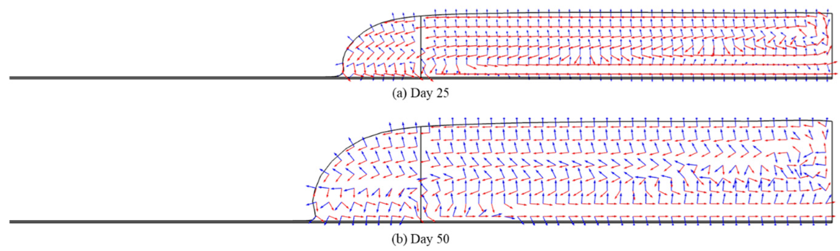 Applsci 14 06433 g011