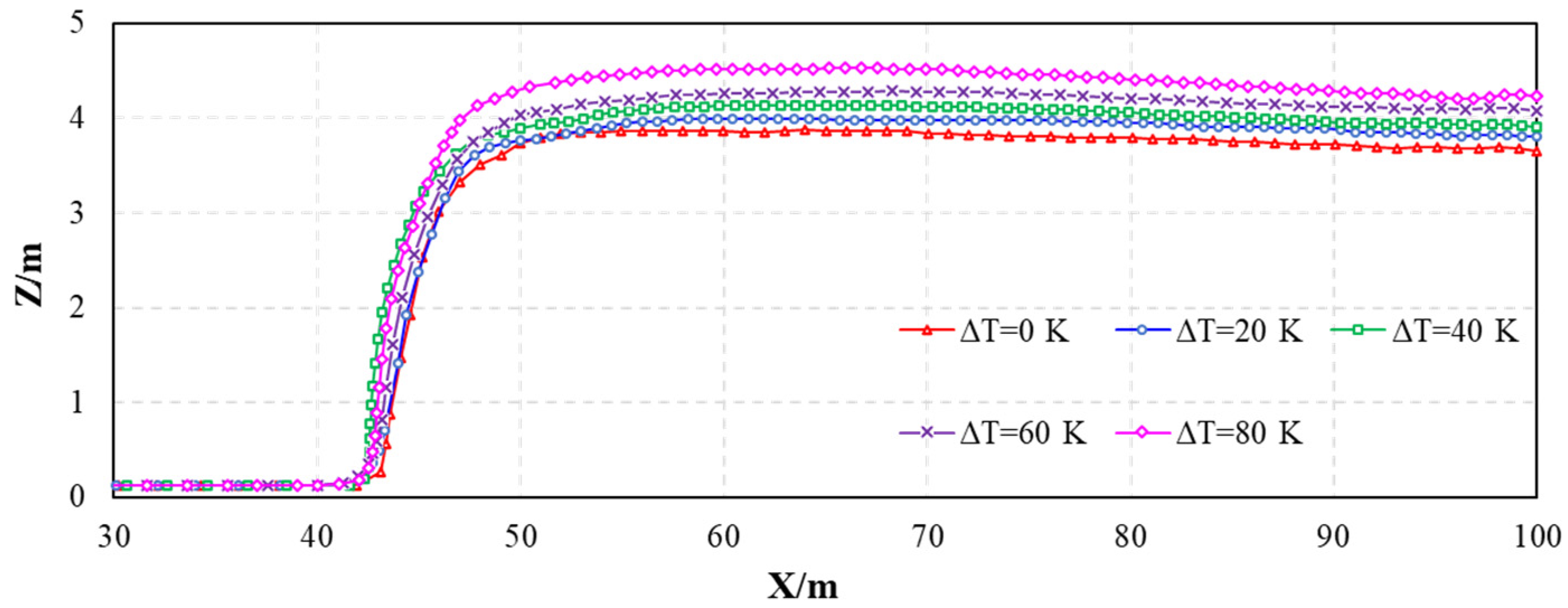Applsci 14 06433 g013
