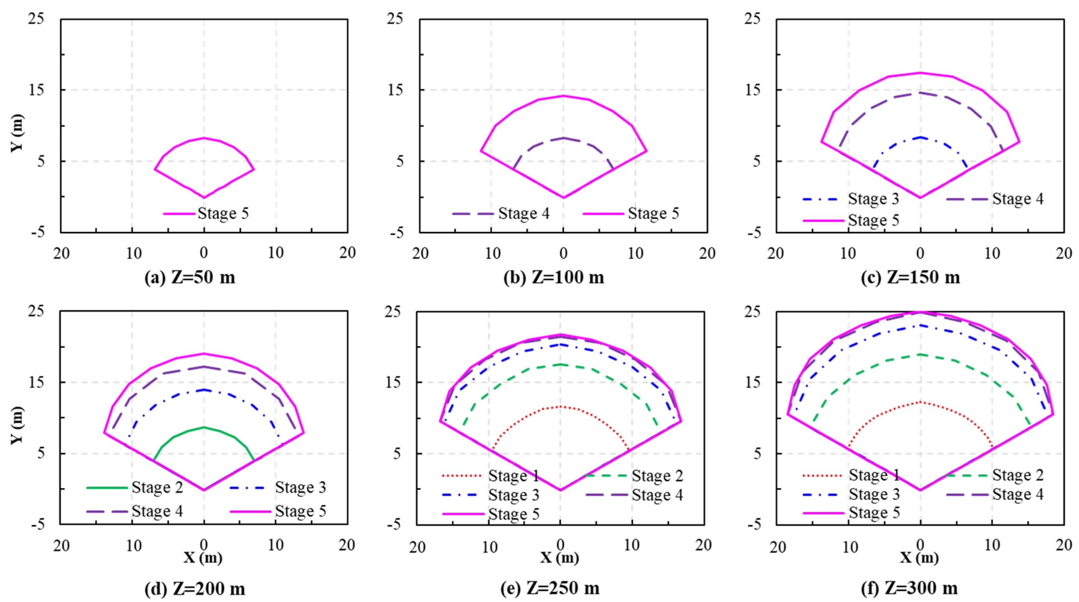 Applsci 14 06433 g021