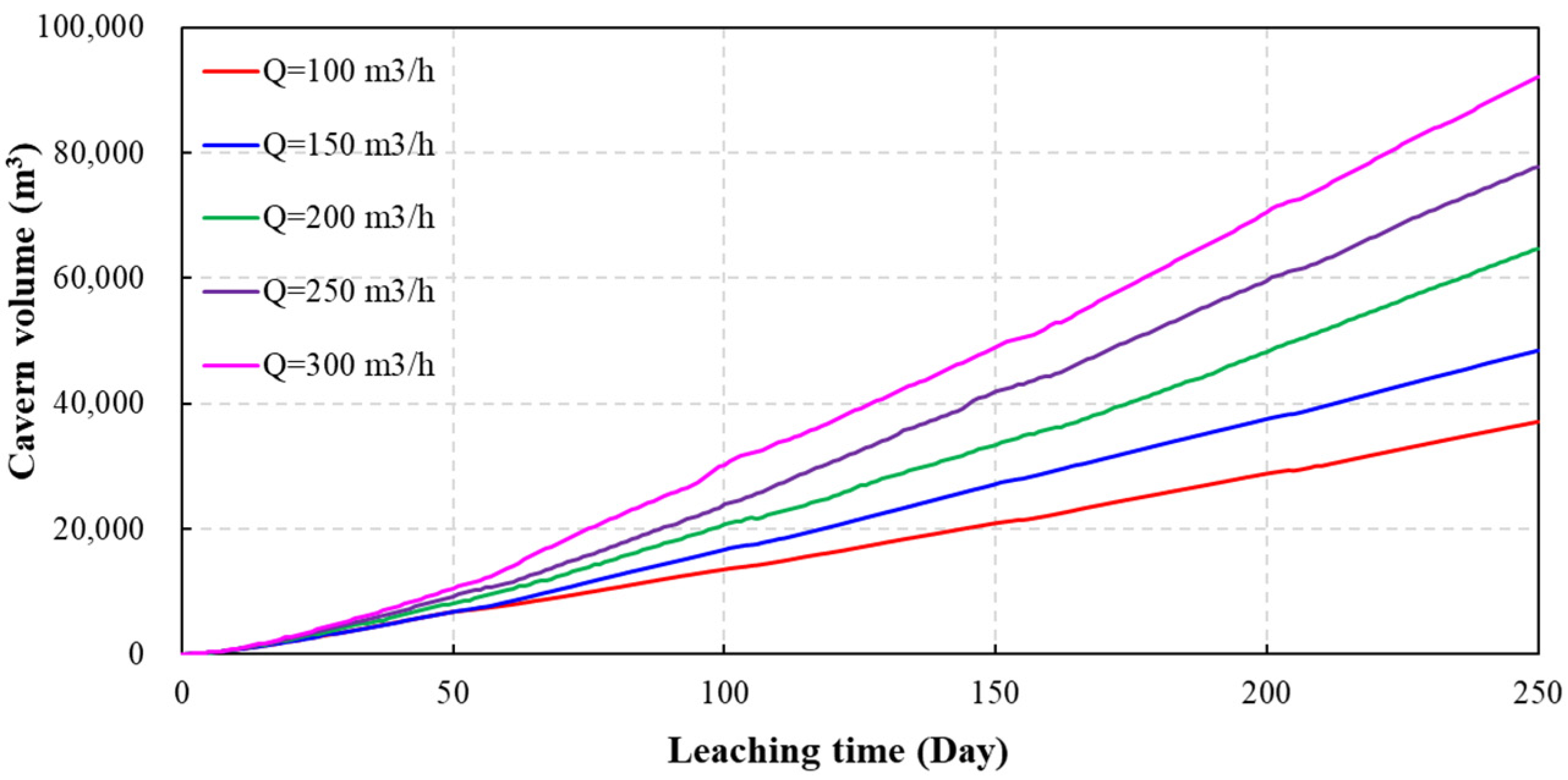 Applsci 14 06433 g024