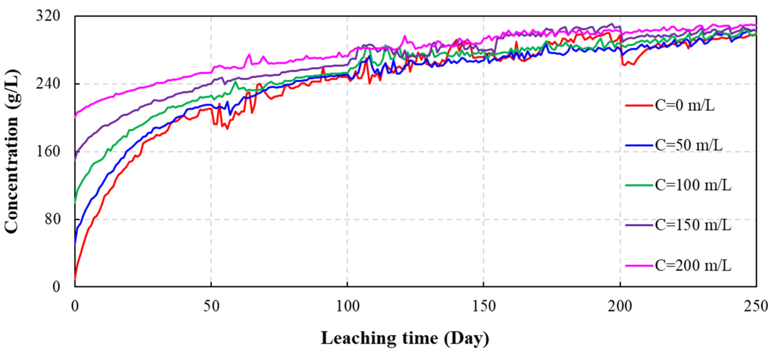 Applsci 14 06433 g027