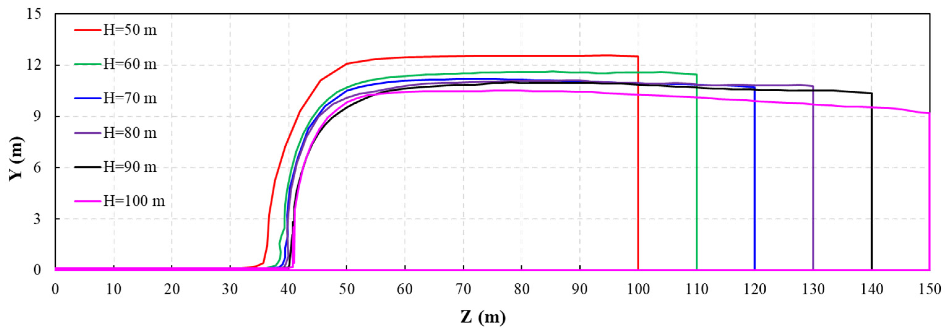Applsci 14 06433 g033