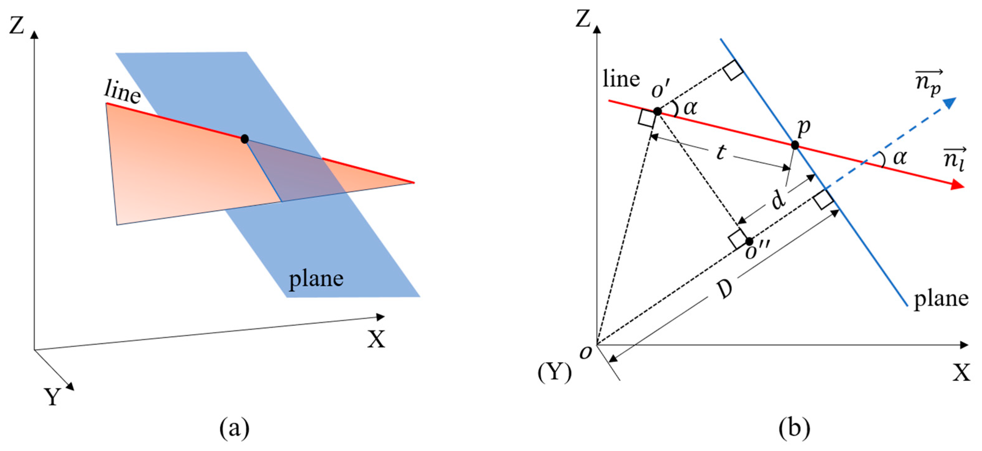 Applsci 14 06445 g007