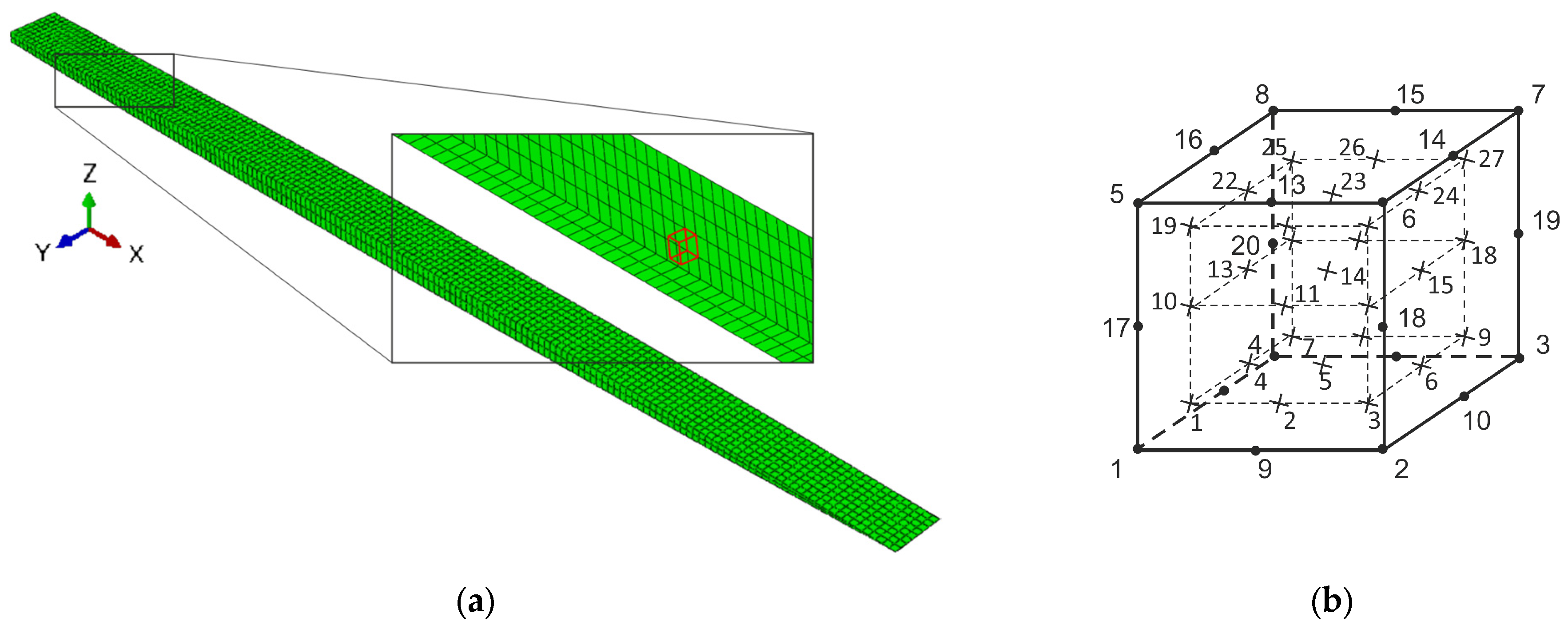 Applsci 14 06446 g002