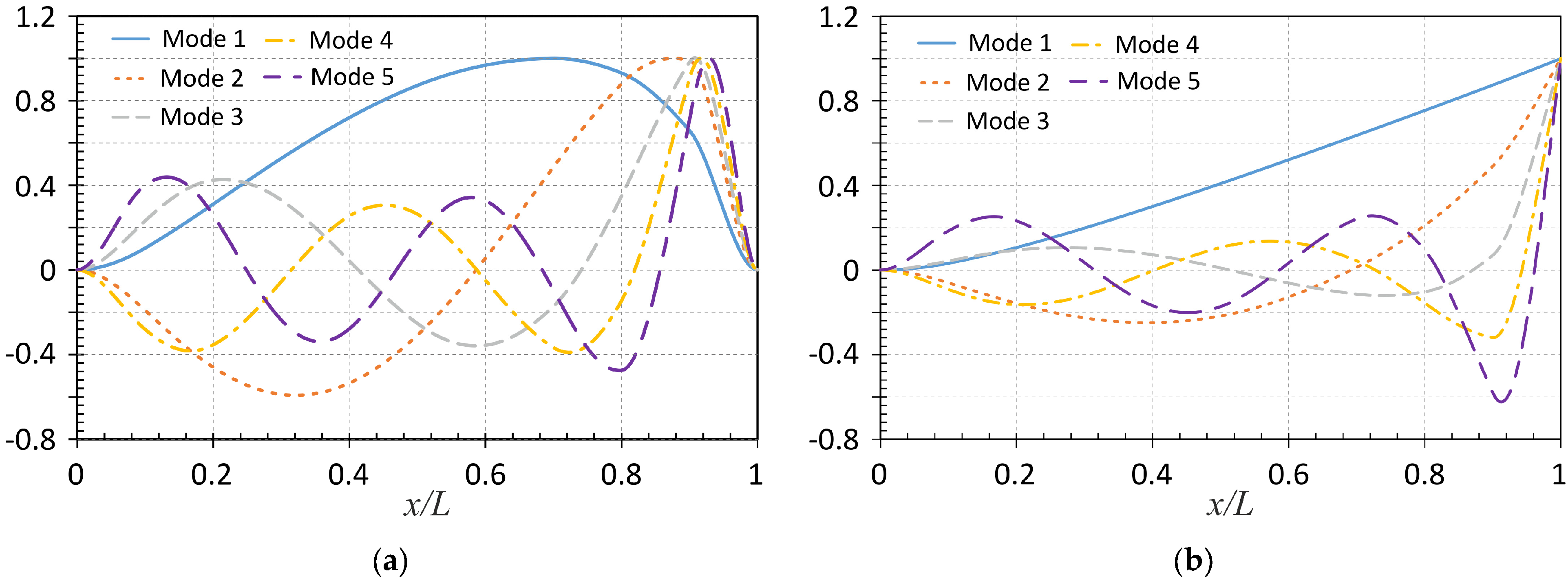 Applsci 14 06446 g004