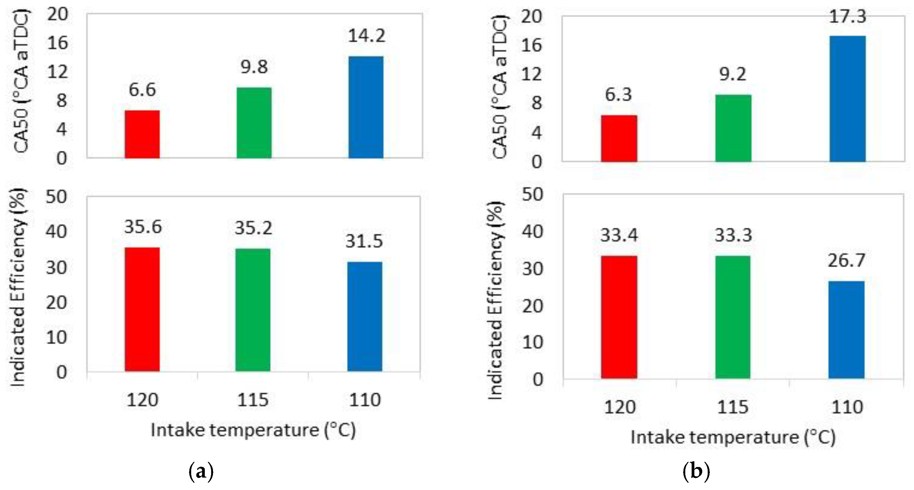Applsci 14 06451 g008