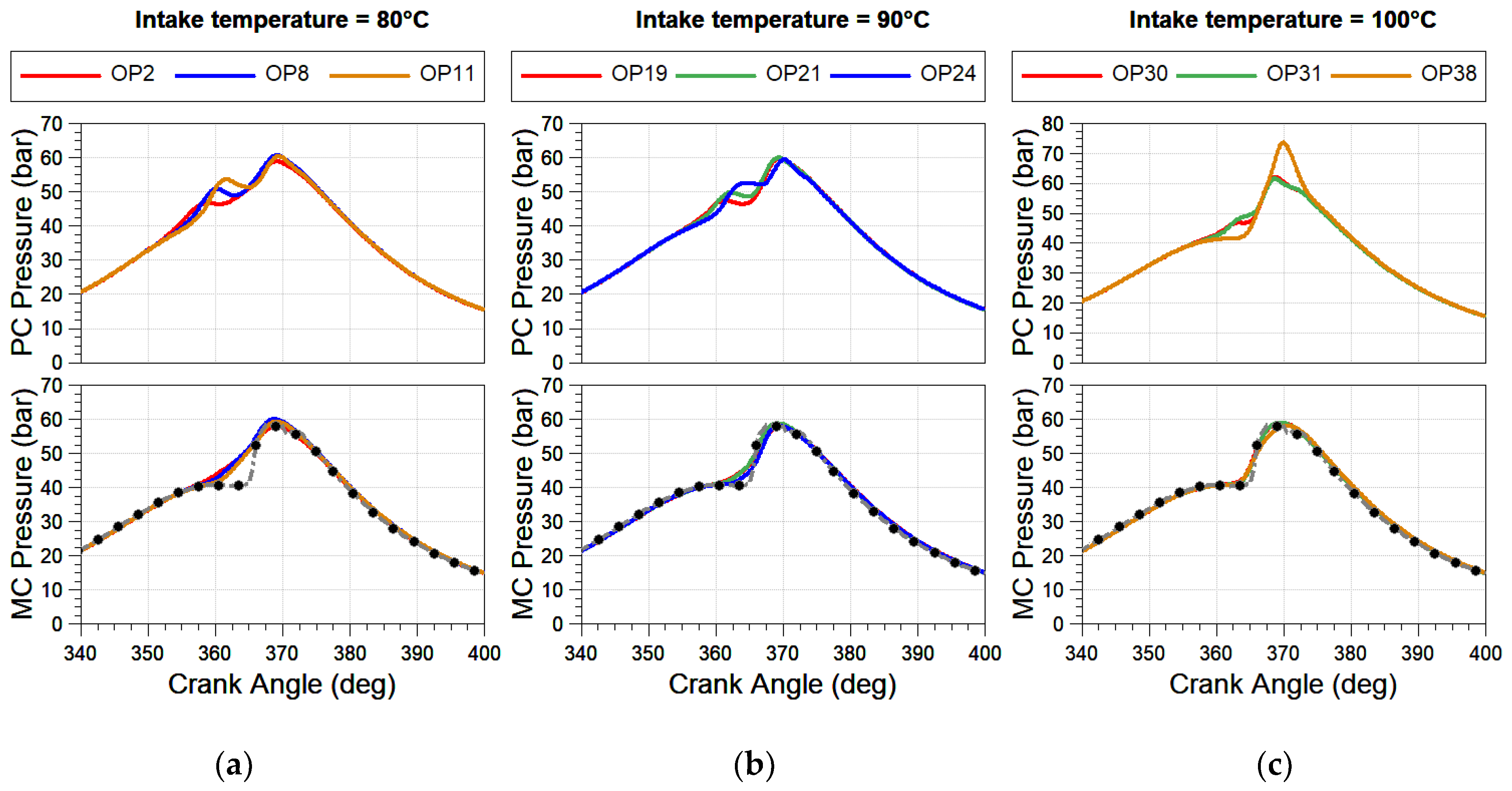 Applsci 14 06451 g012