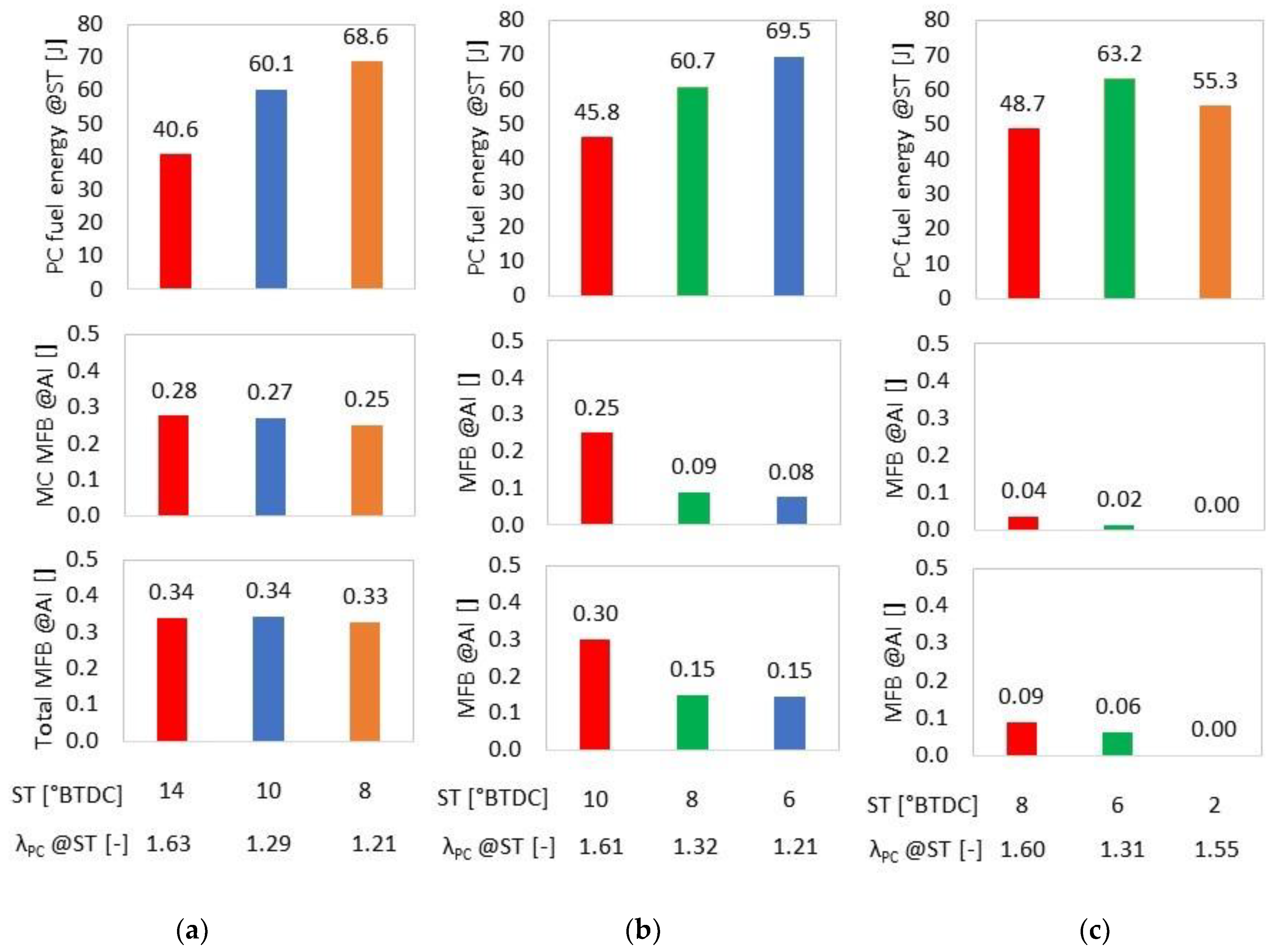 Applsci 14 06451 g013