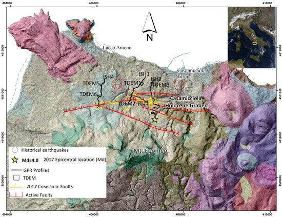 Applsci 14 06460 g001
