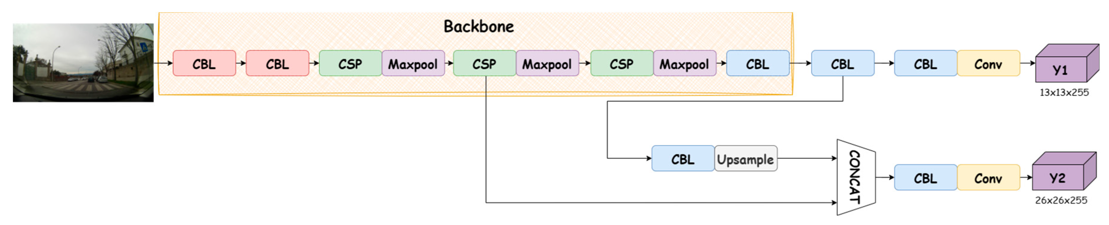 Applsci 14 06462 g009