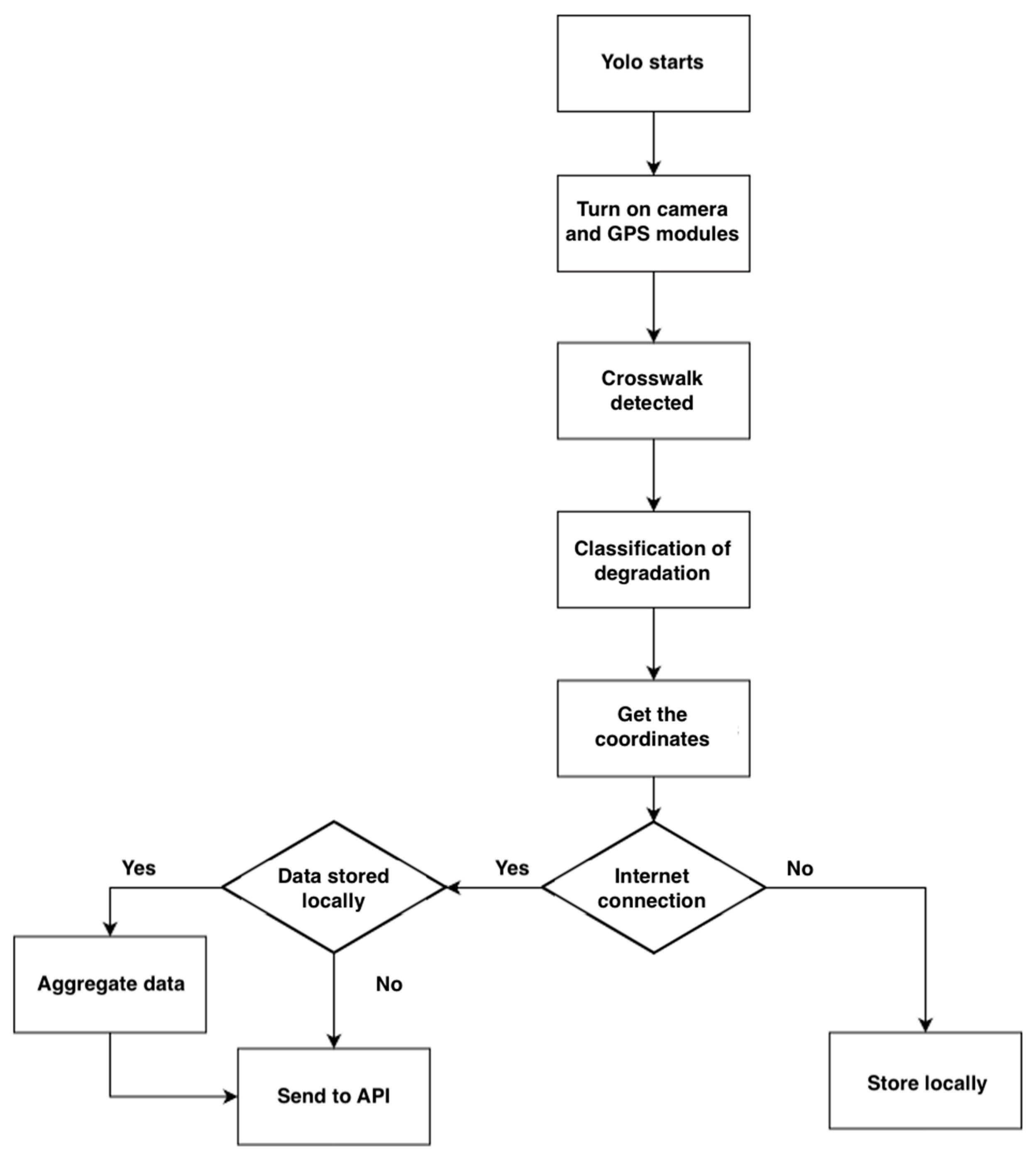 Applsci 14 06462 g020