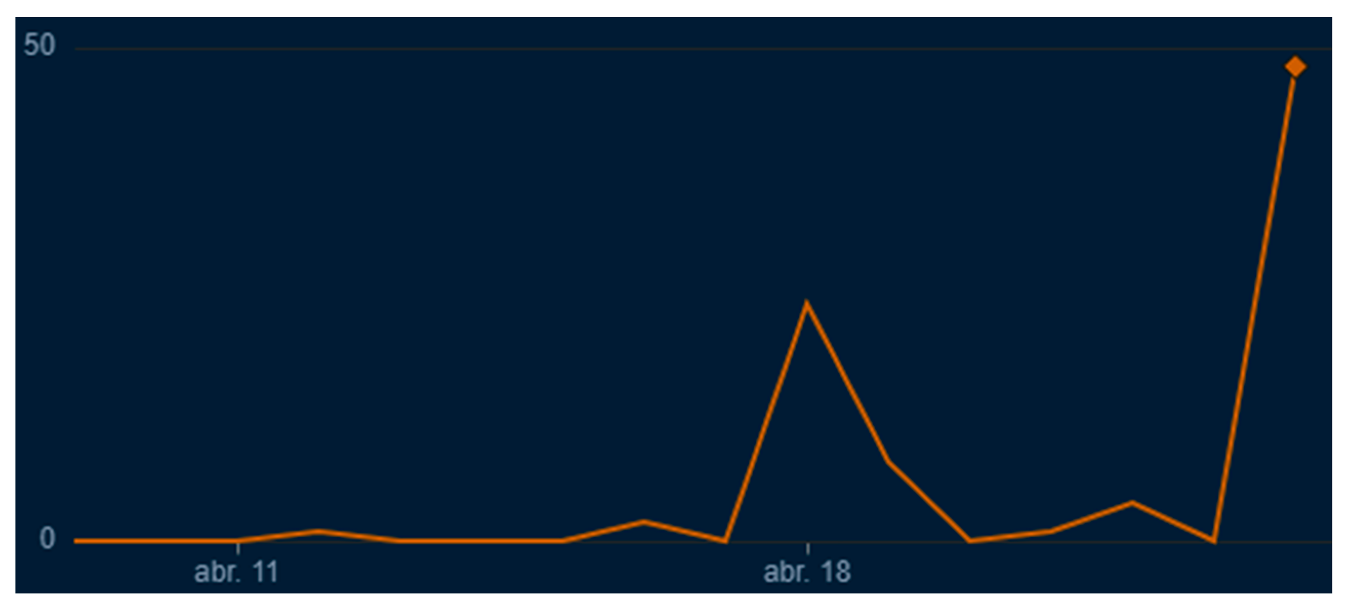 Applsci 14 06462 g035