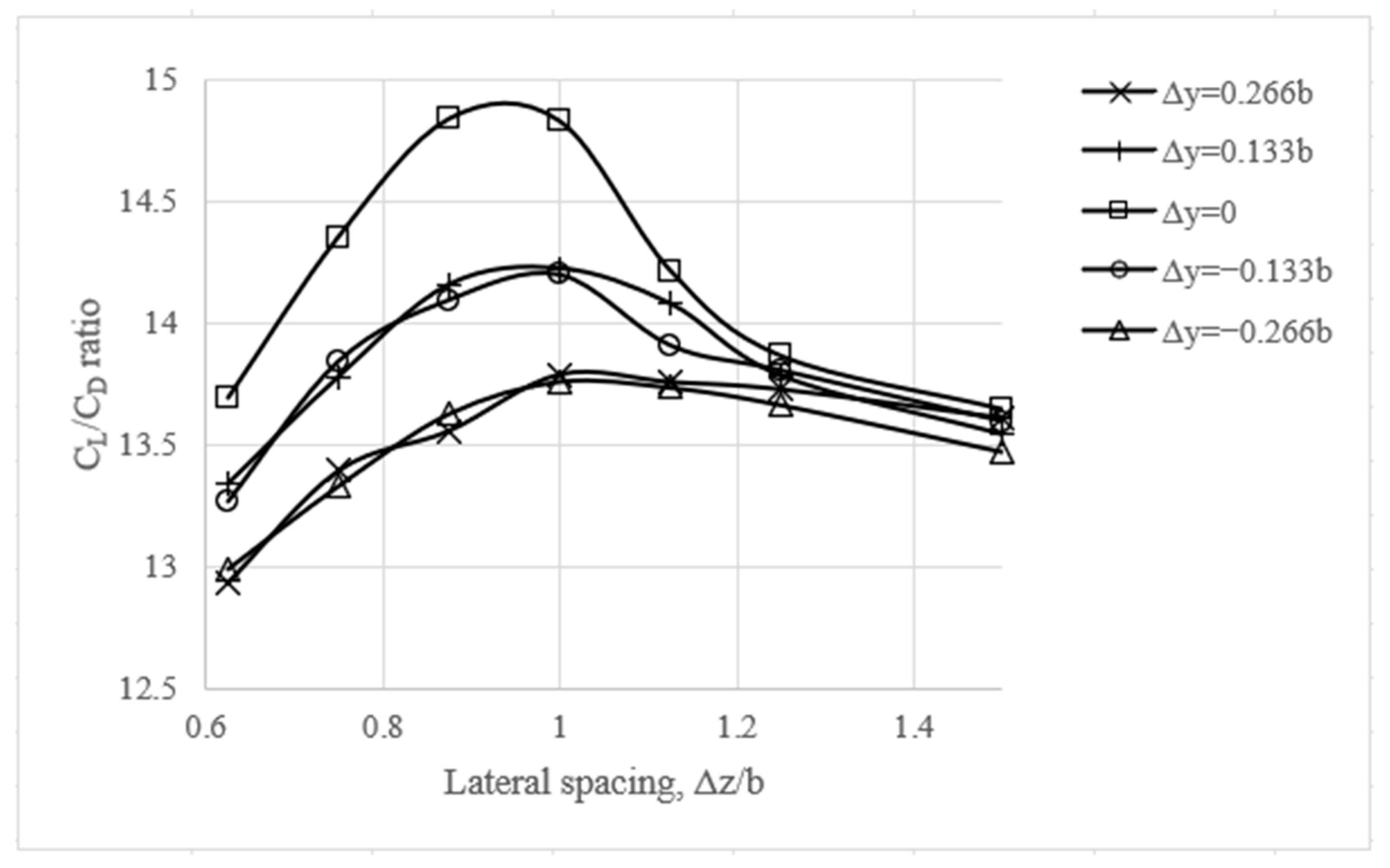 Applsci 14 06463 g015