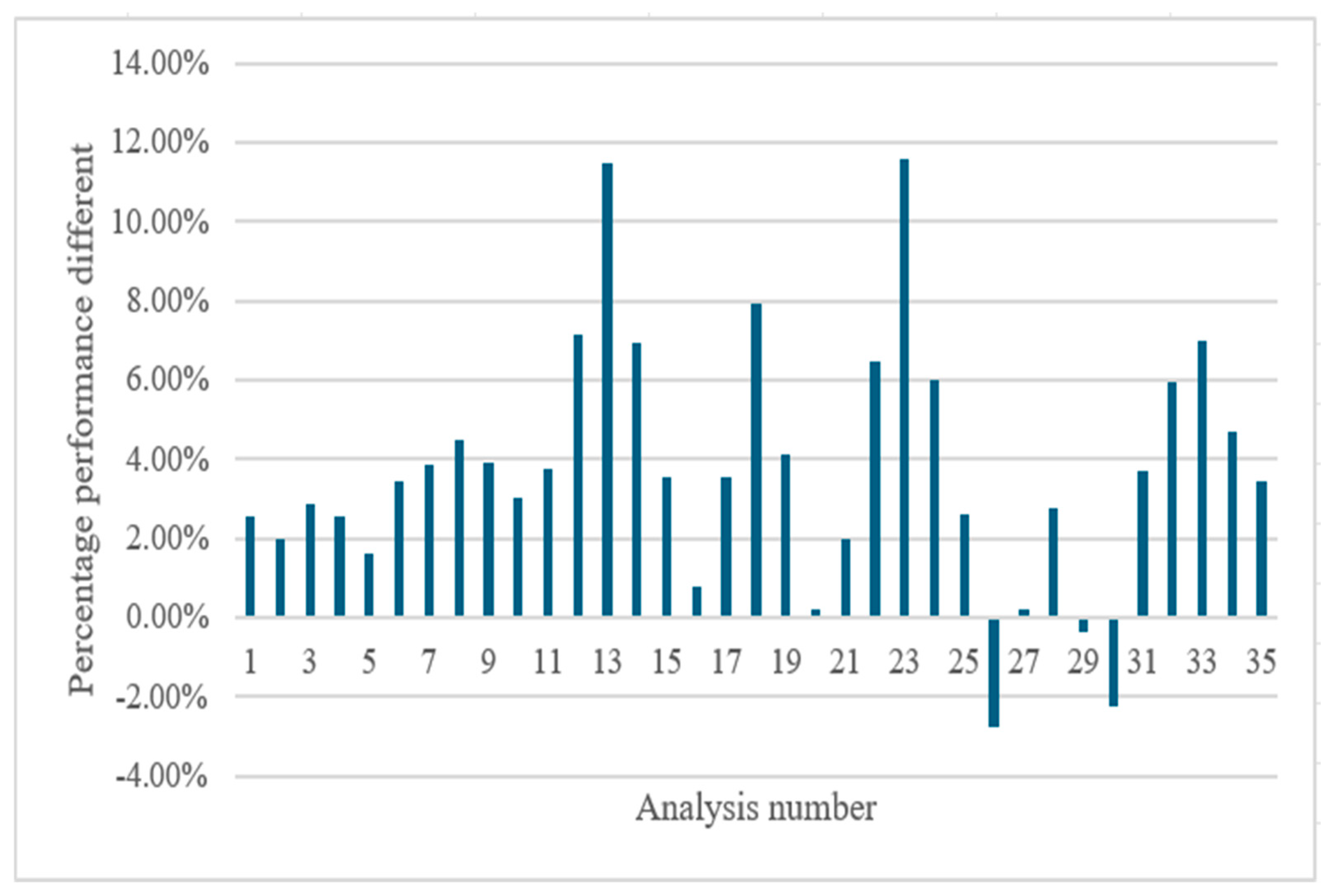 Applsci 14 06463 g016