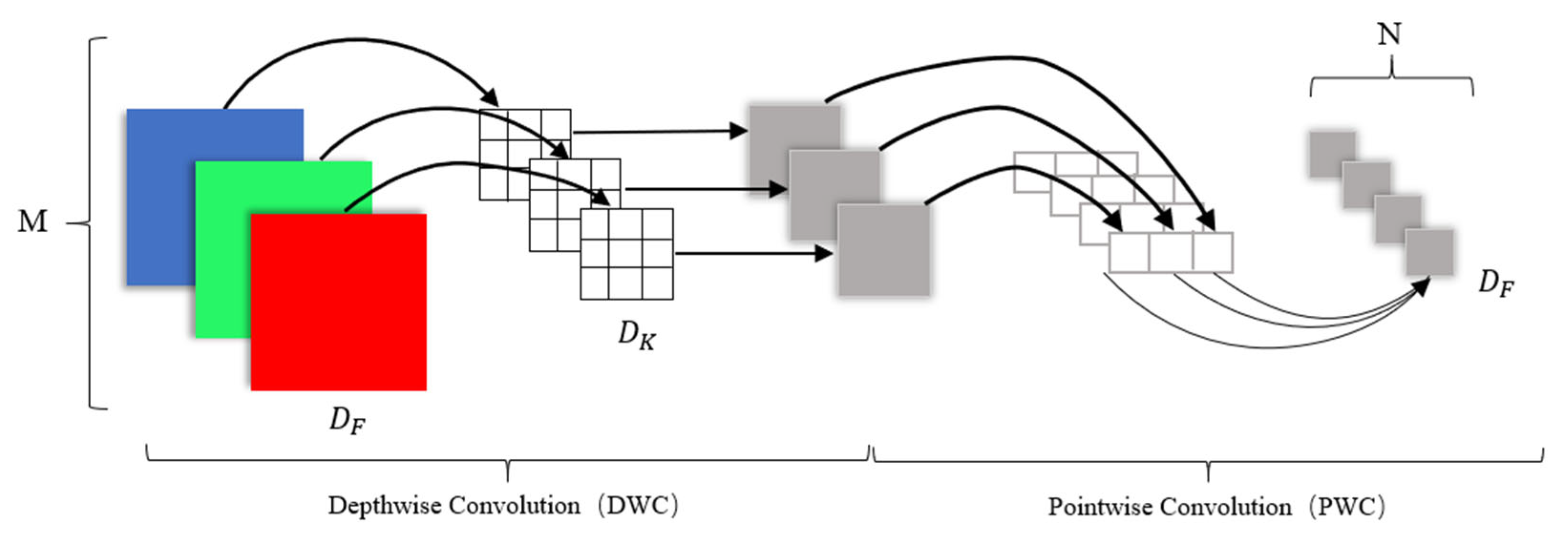 Applsci 14 06467 g003