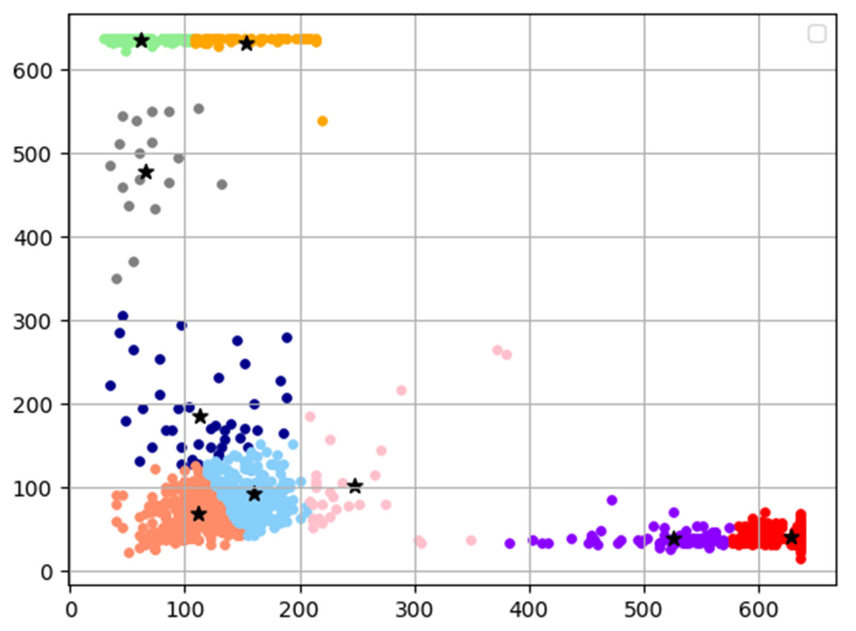 Applsci 14 06467 g005