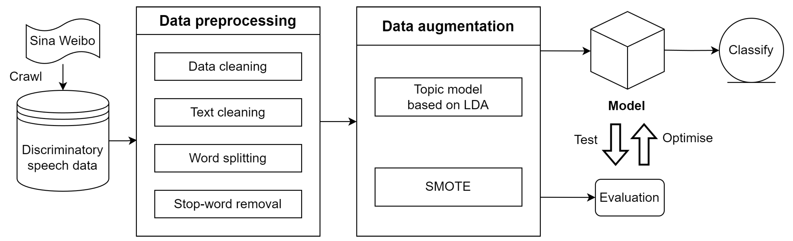 Applsci 14 06468 g001
