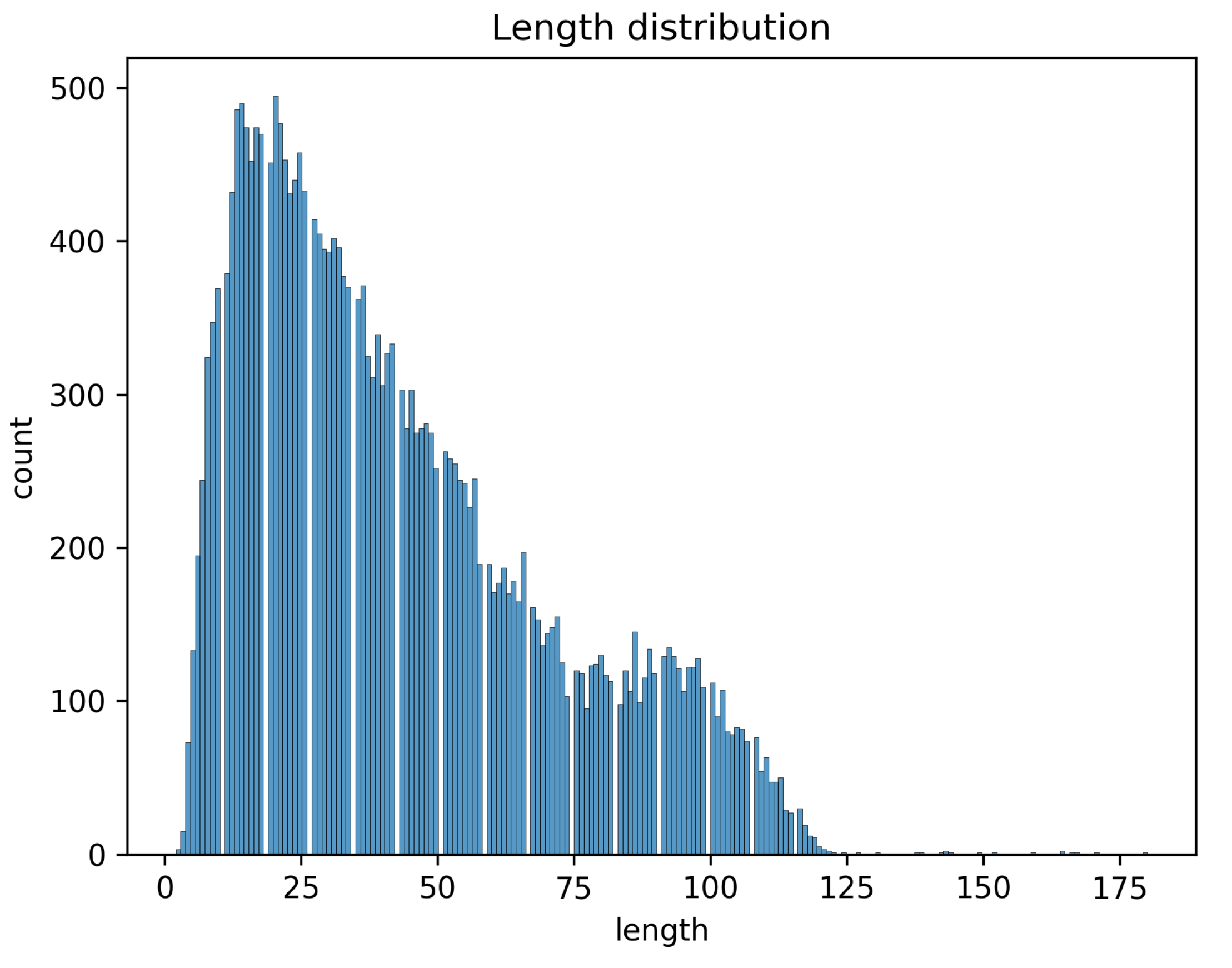 Applsci 14 06468 g002