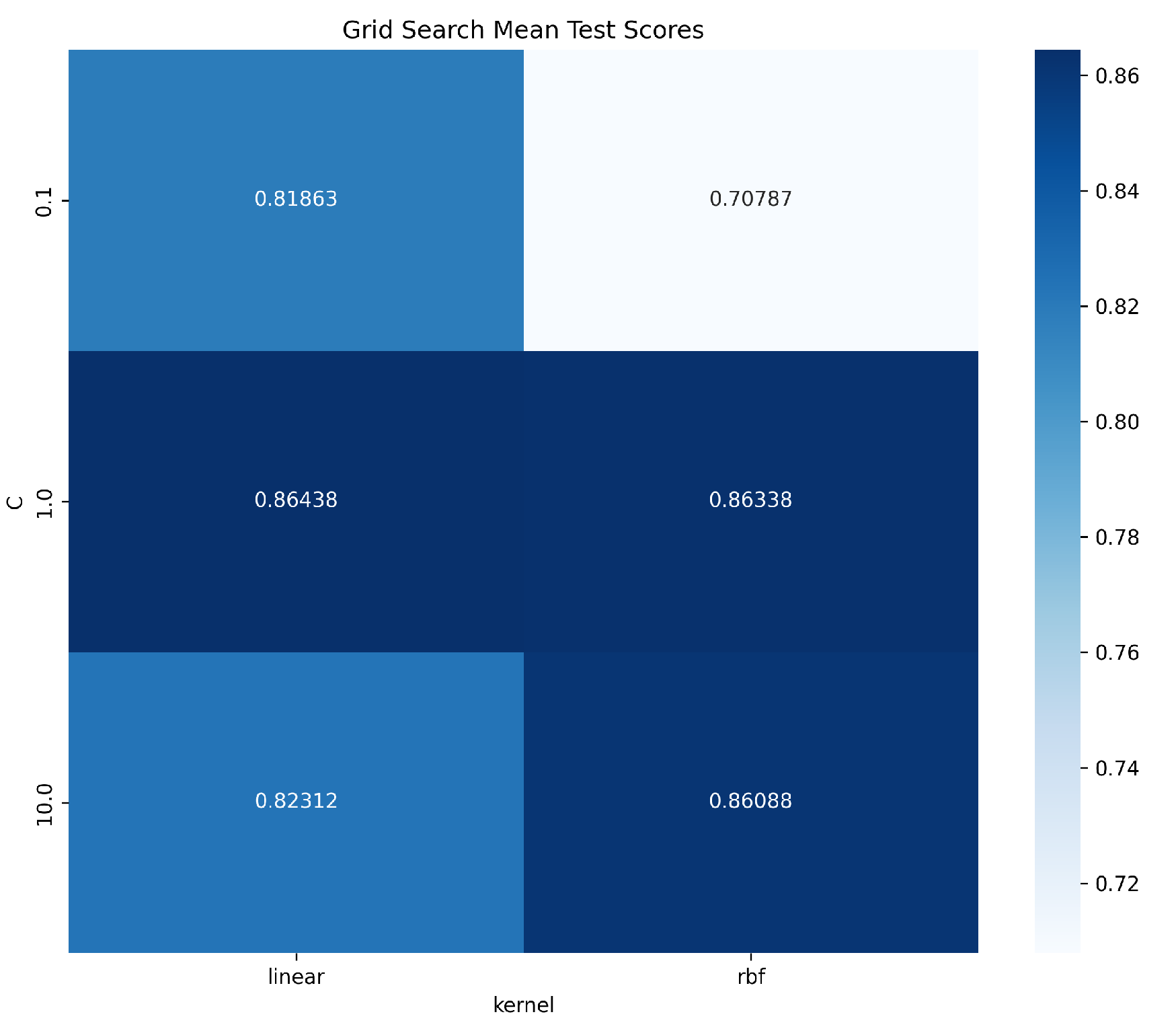 Applsci 14 06468 g007