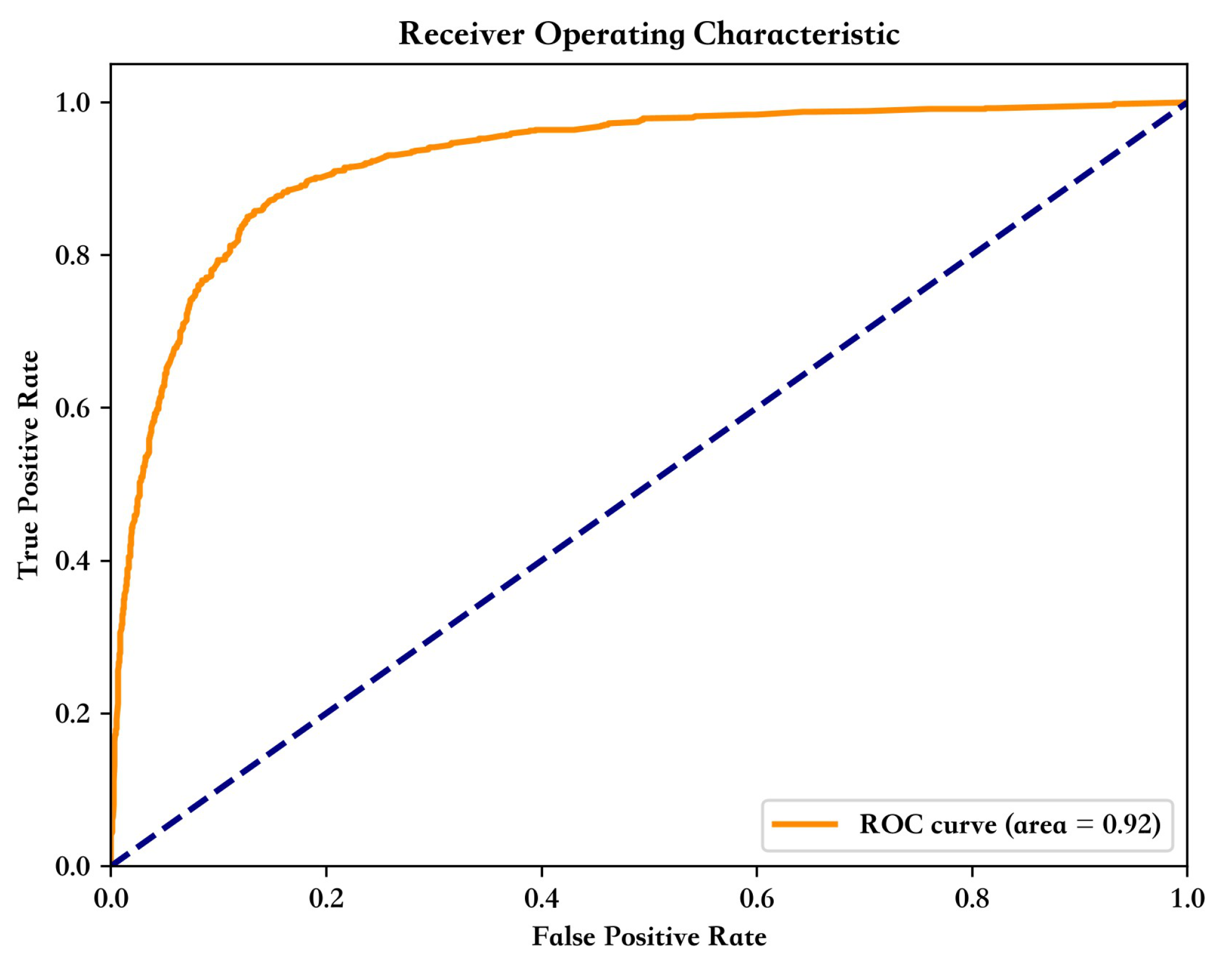 Applsci 14 06468 g009