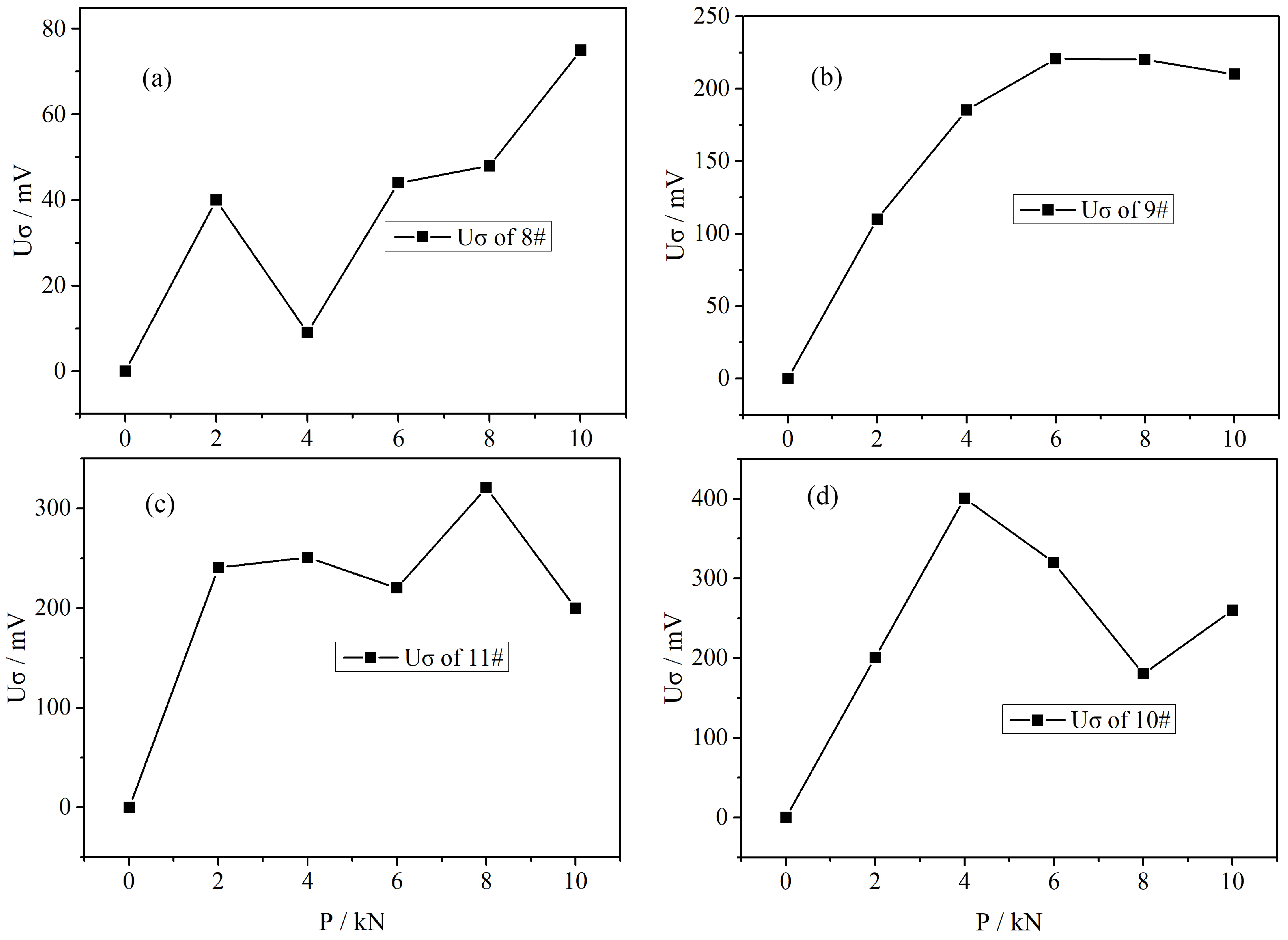 Applsci 14 06474 g010 Applsci 14 06474 g010