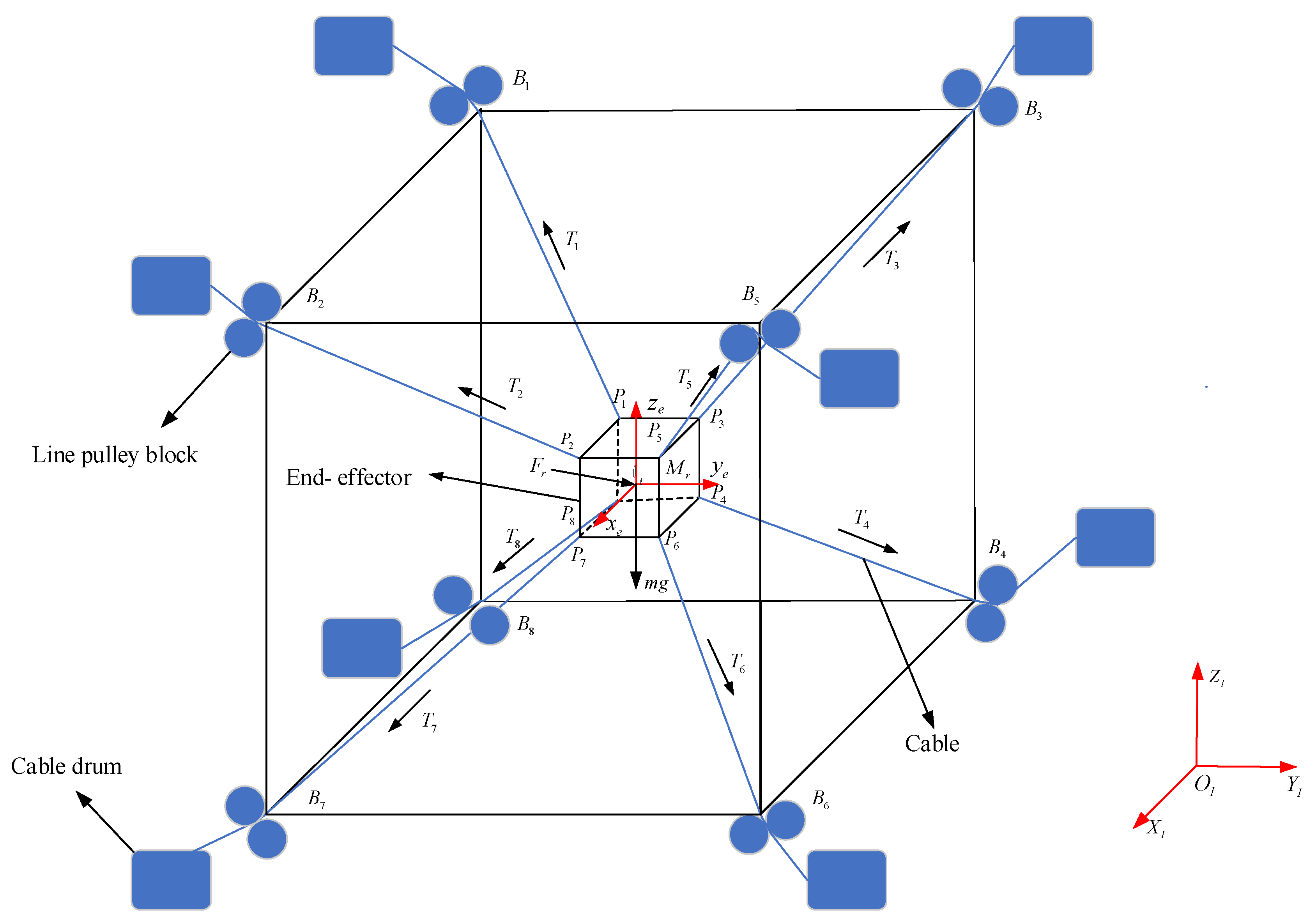 Applsci 14 06478 g004