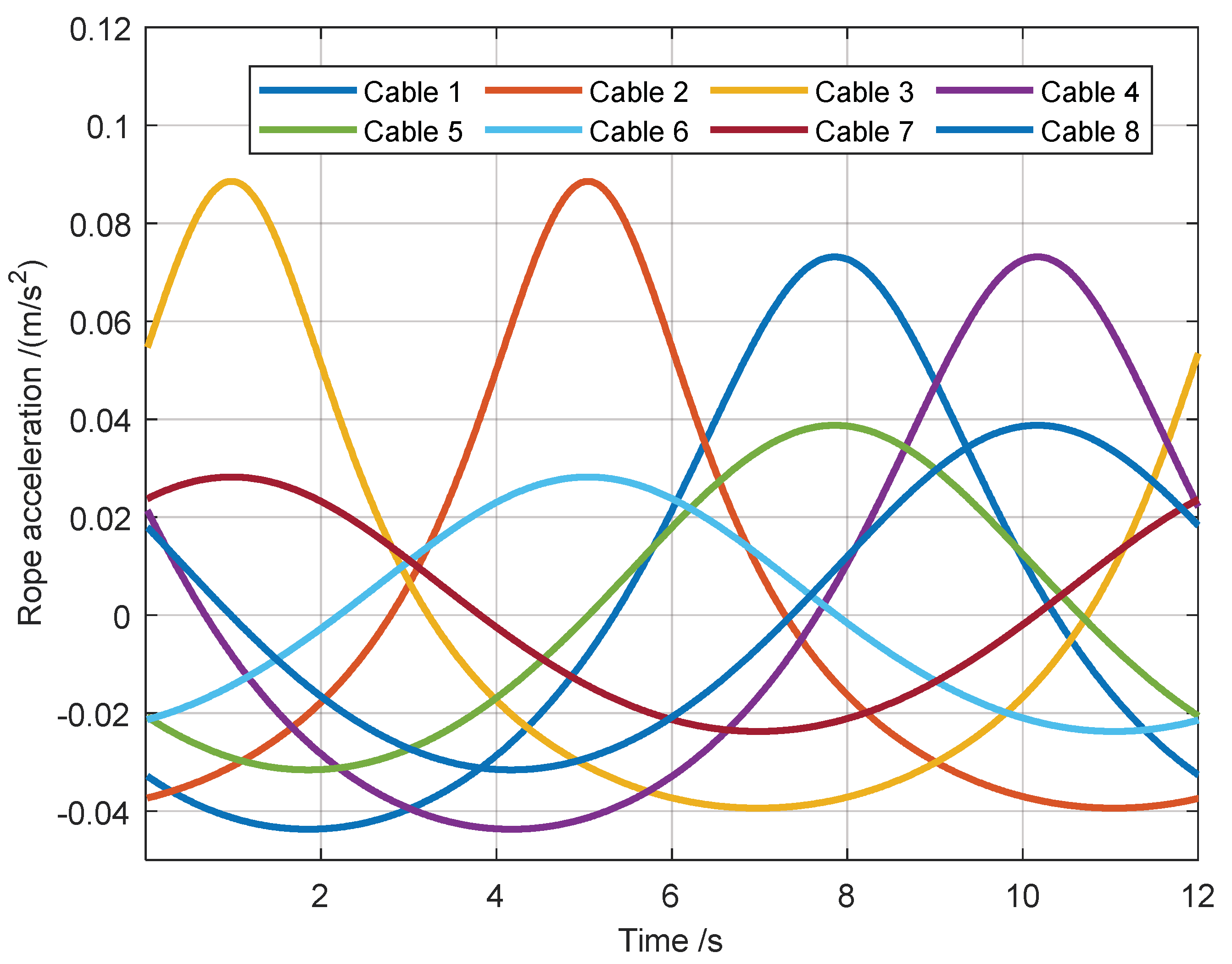 Applsci 14 06478 g014