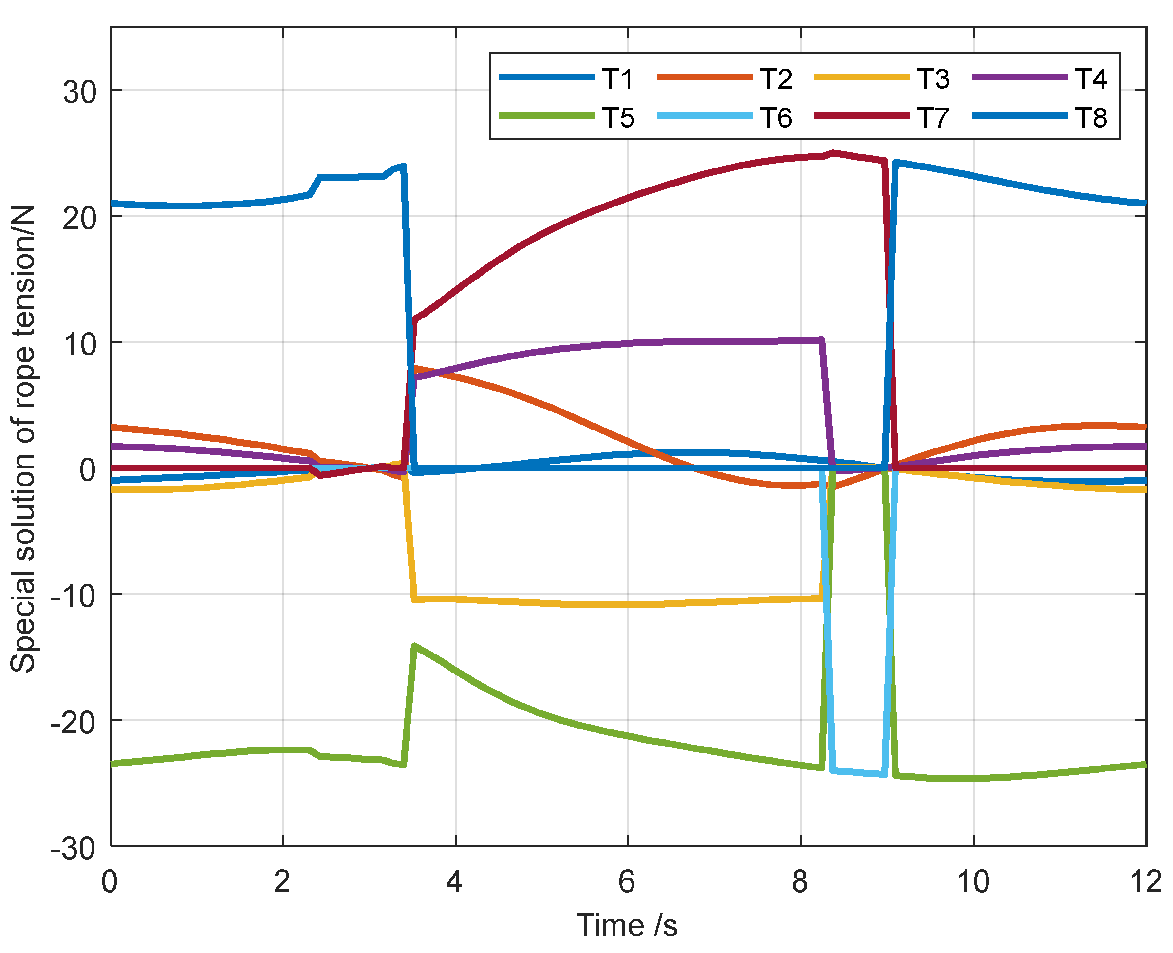 Applsci 14 06478 g015