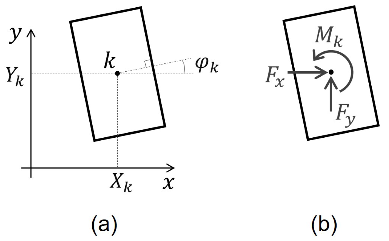 Applsci 14 06483 g003