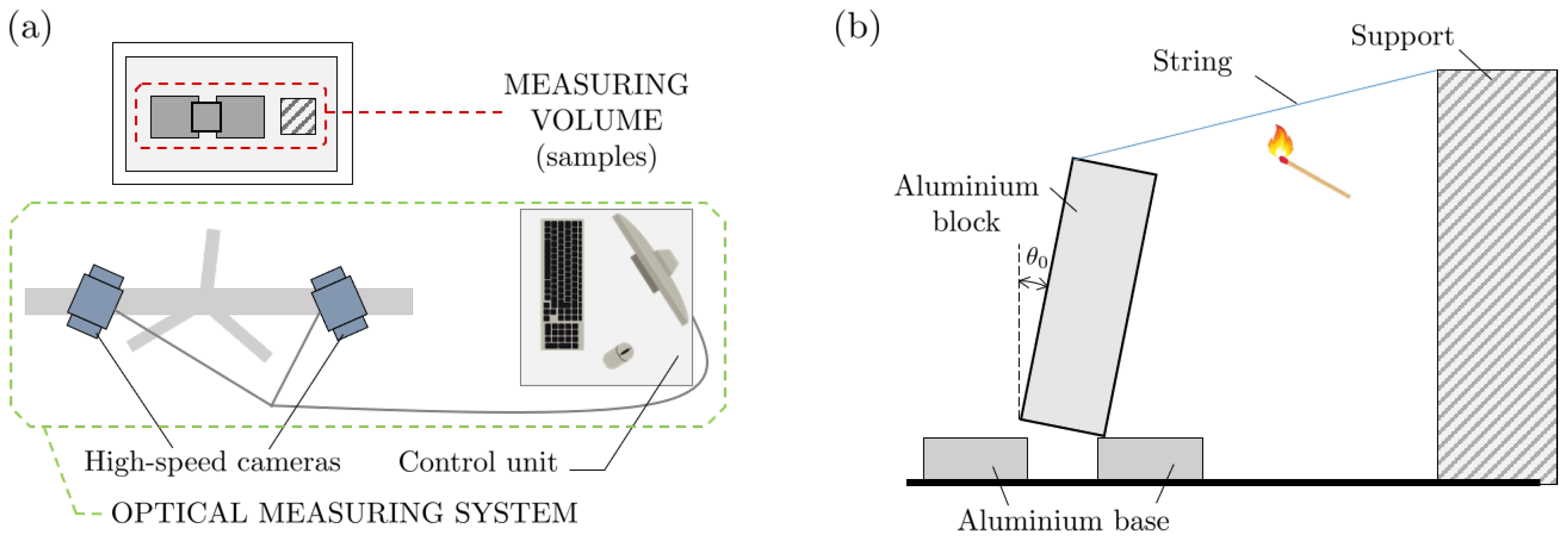 Applsci 14 06483 g008