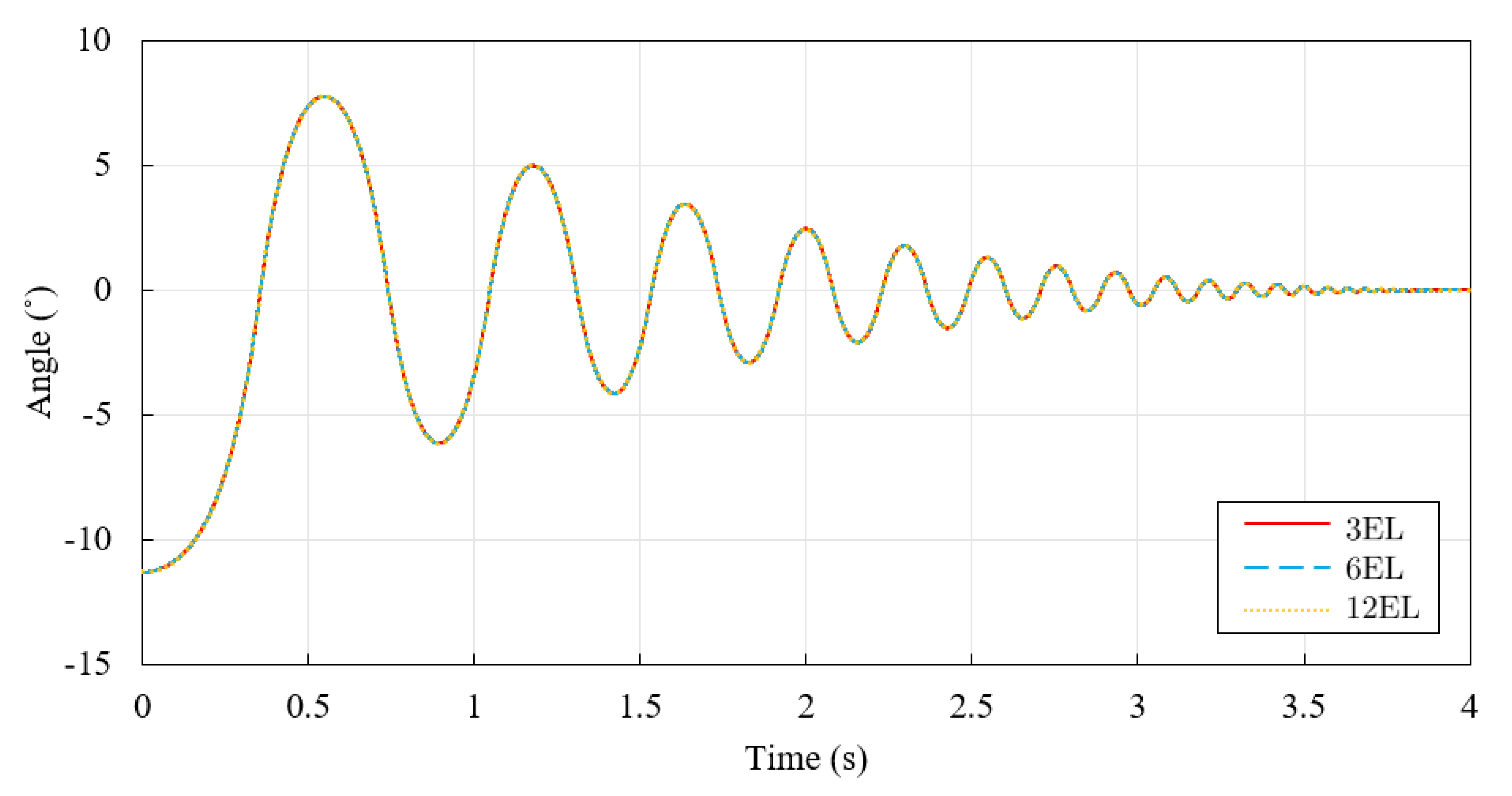 Applsci 14 06483 g011