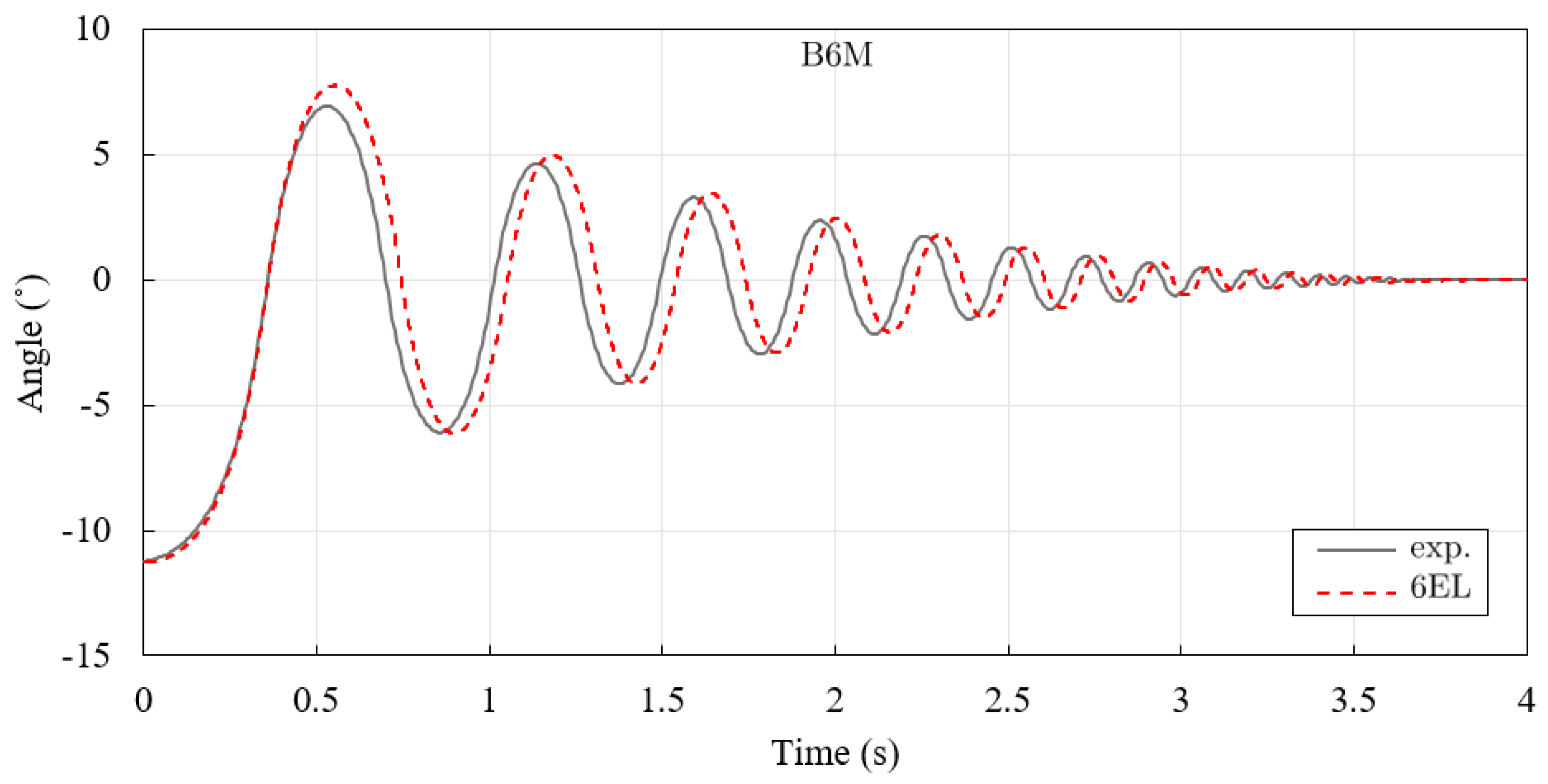 Applsci 14 06483 g012