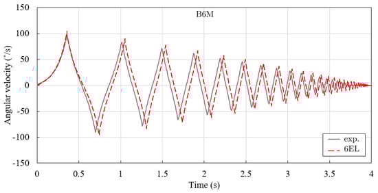 Applsci 14 06483 g013 Applsci 14 06483 g013