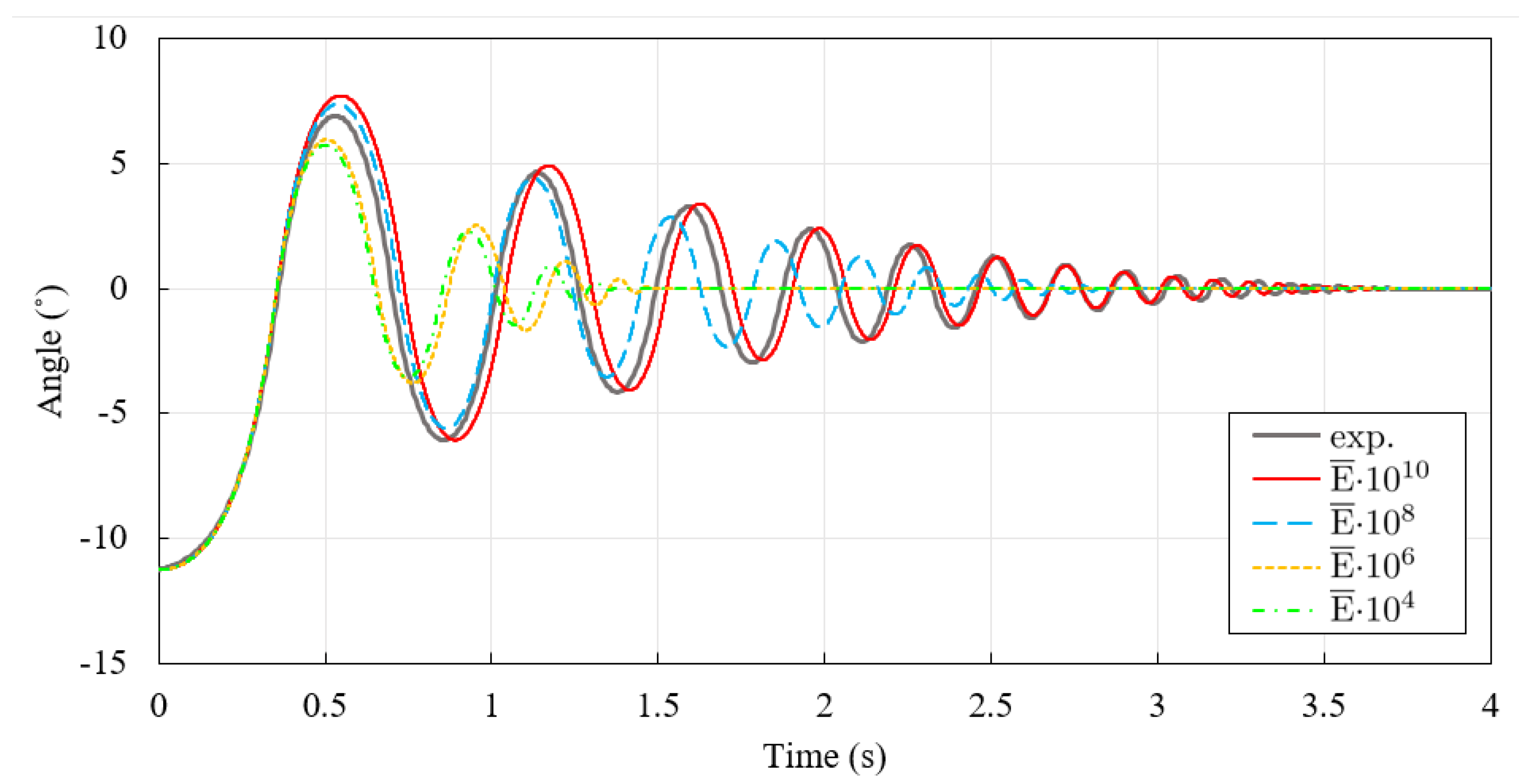 Applsci 14 06483 g016