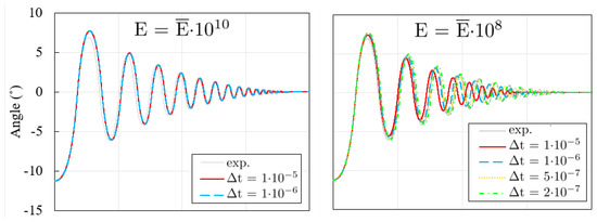 Applsci 14 06483 g019a Applsci 14 06483 g019a