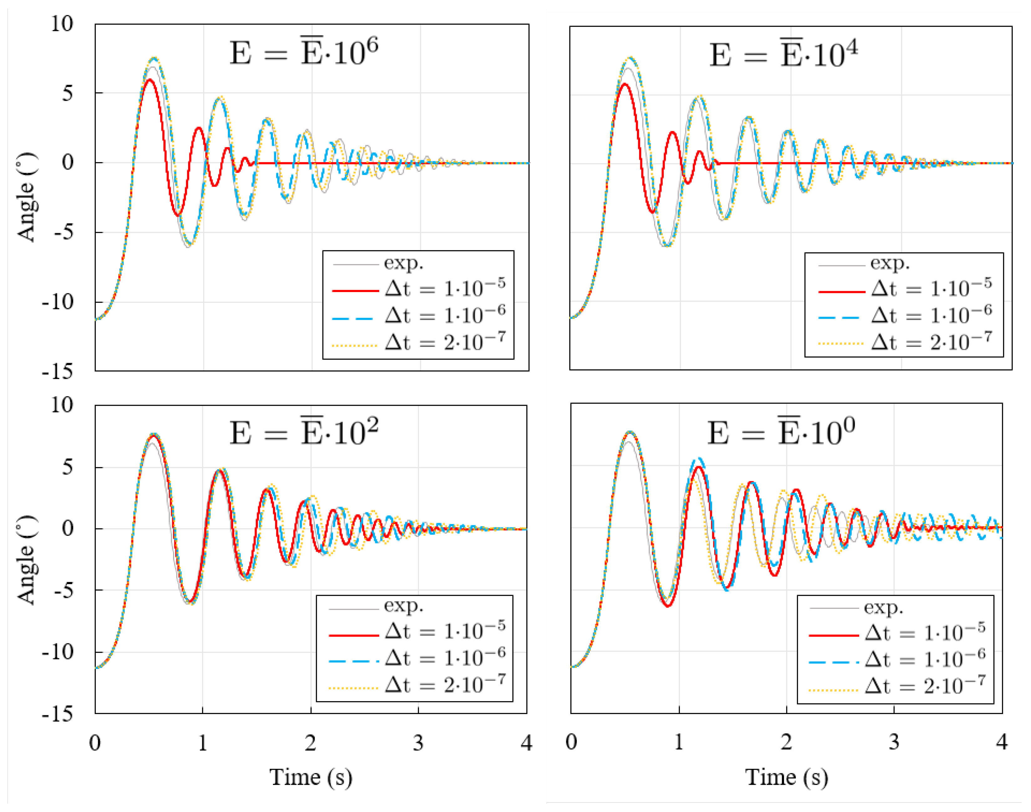 Applsci 14 06483 g019b