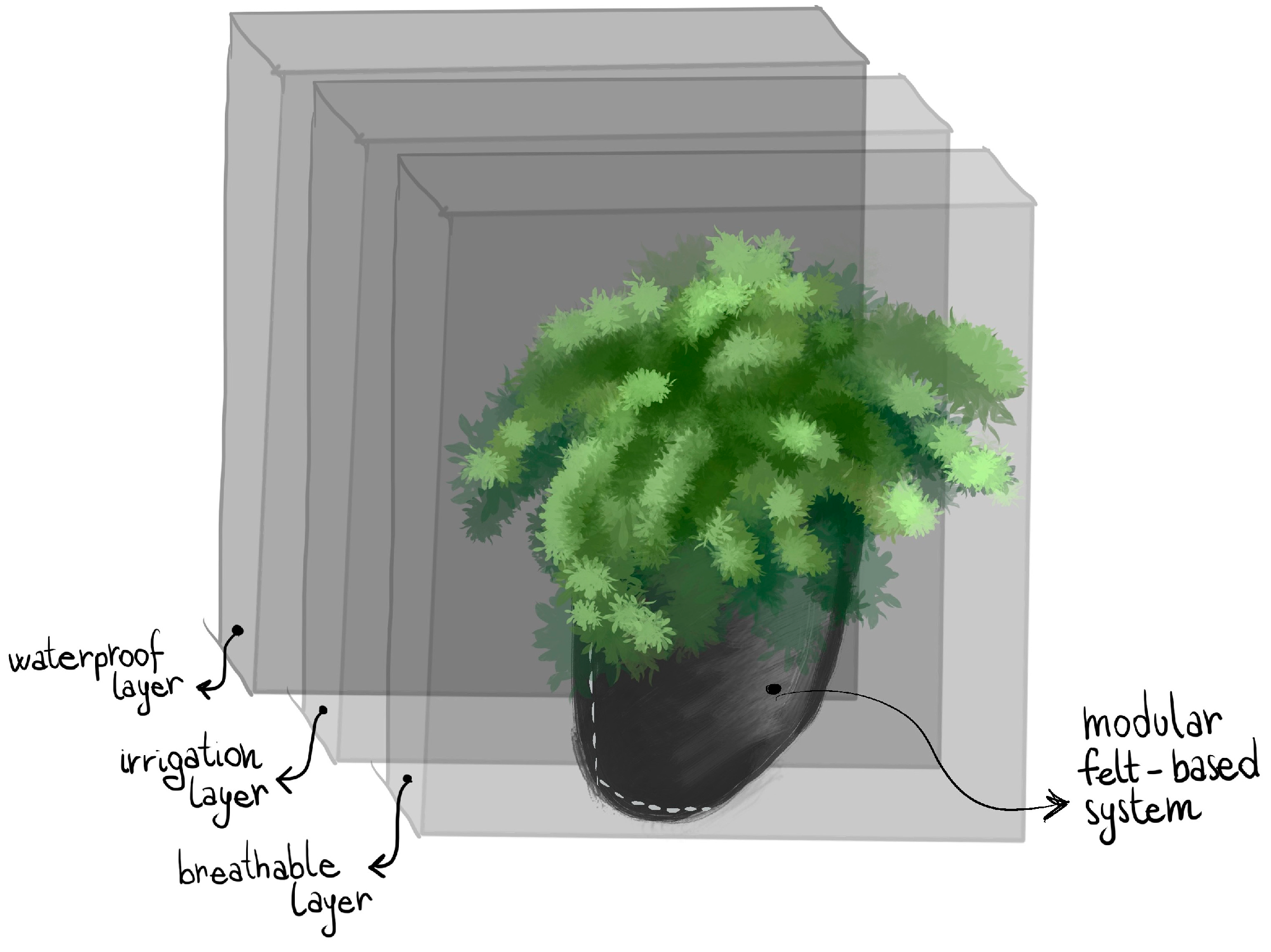 Applsci 14 06487 g003