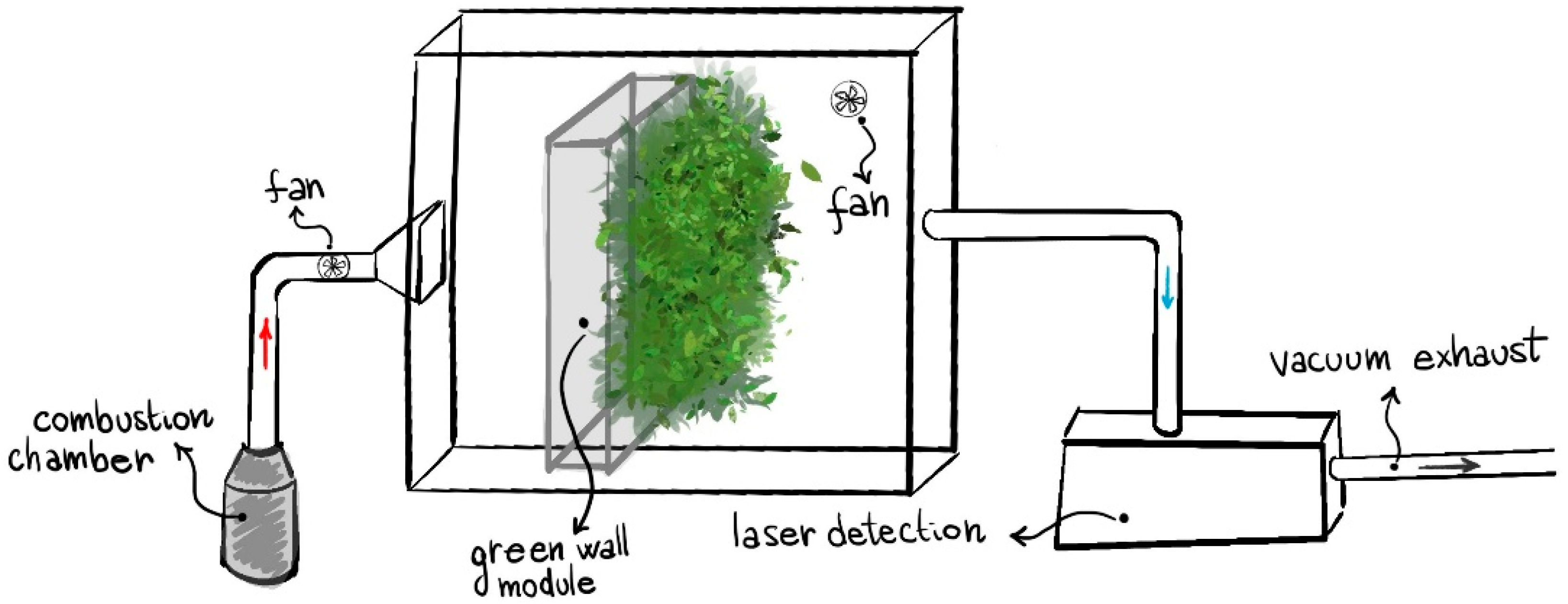 Applsci 14 06487 g008