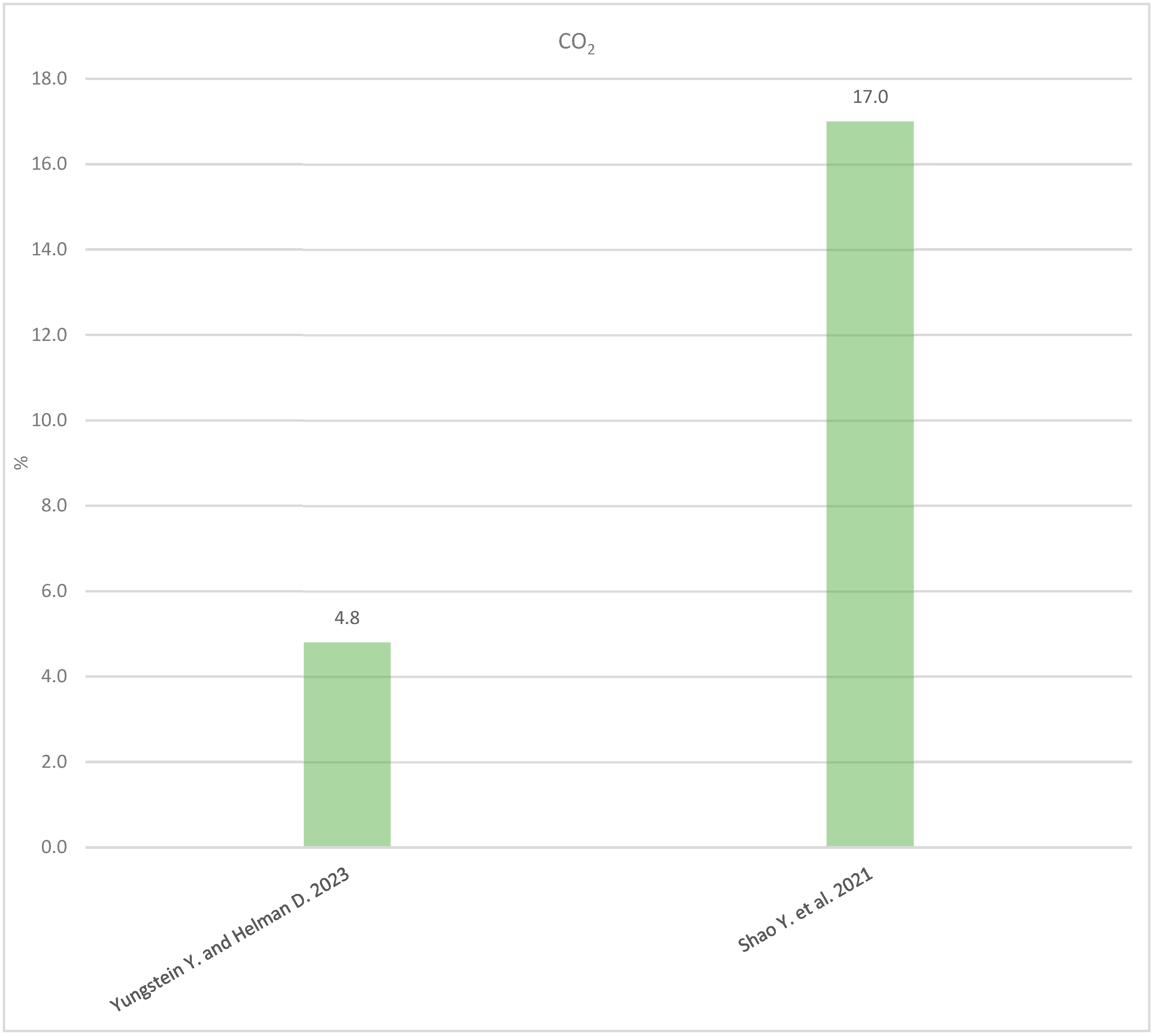 Applsci 14 06487 g009