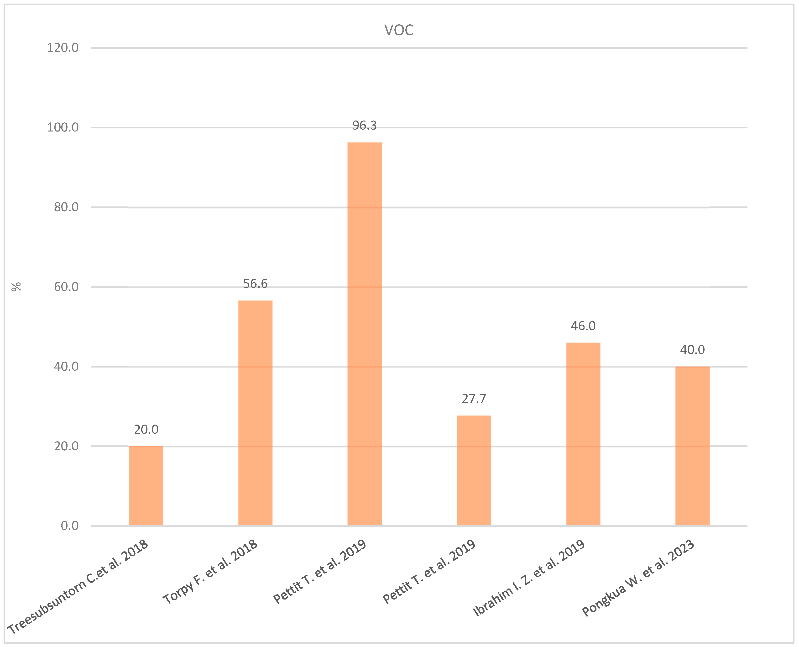 Applsci 14 06487 g010