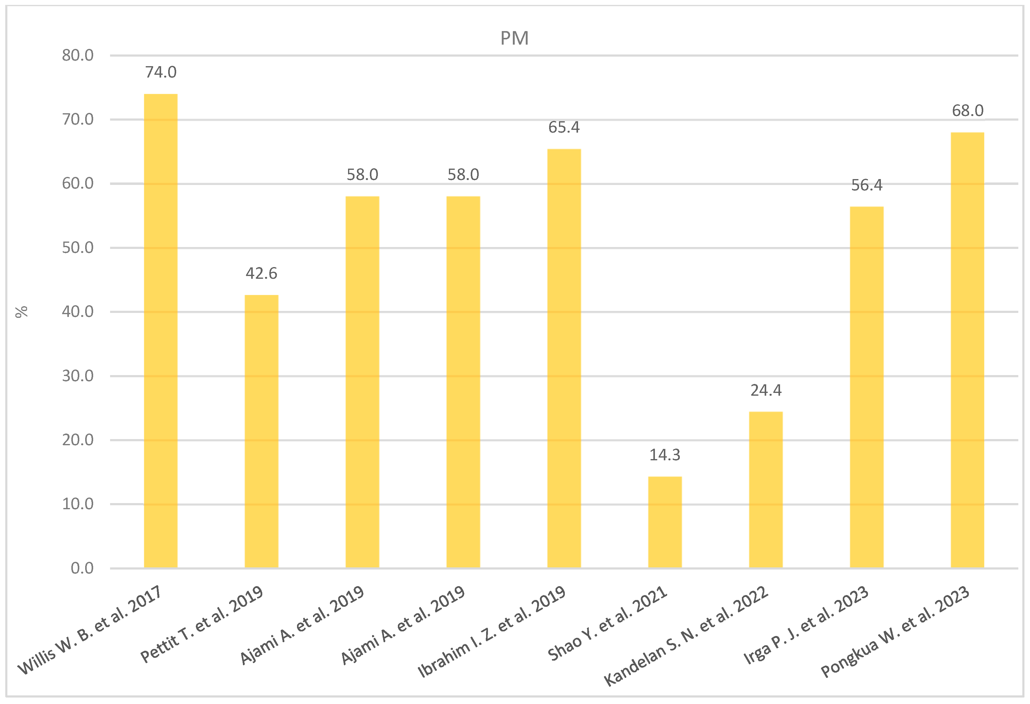 Applsci 14 06487 g011