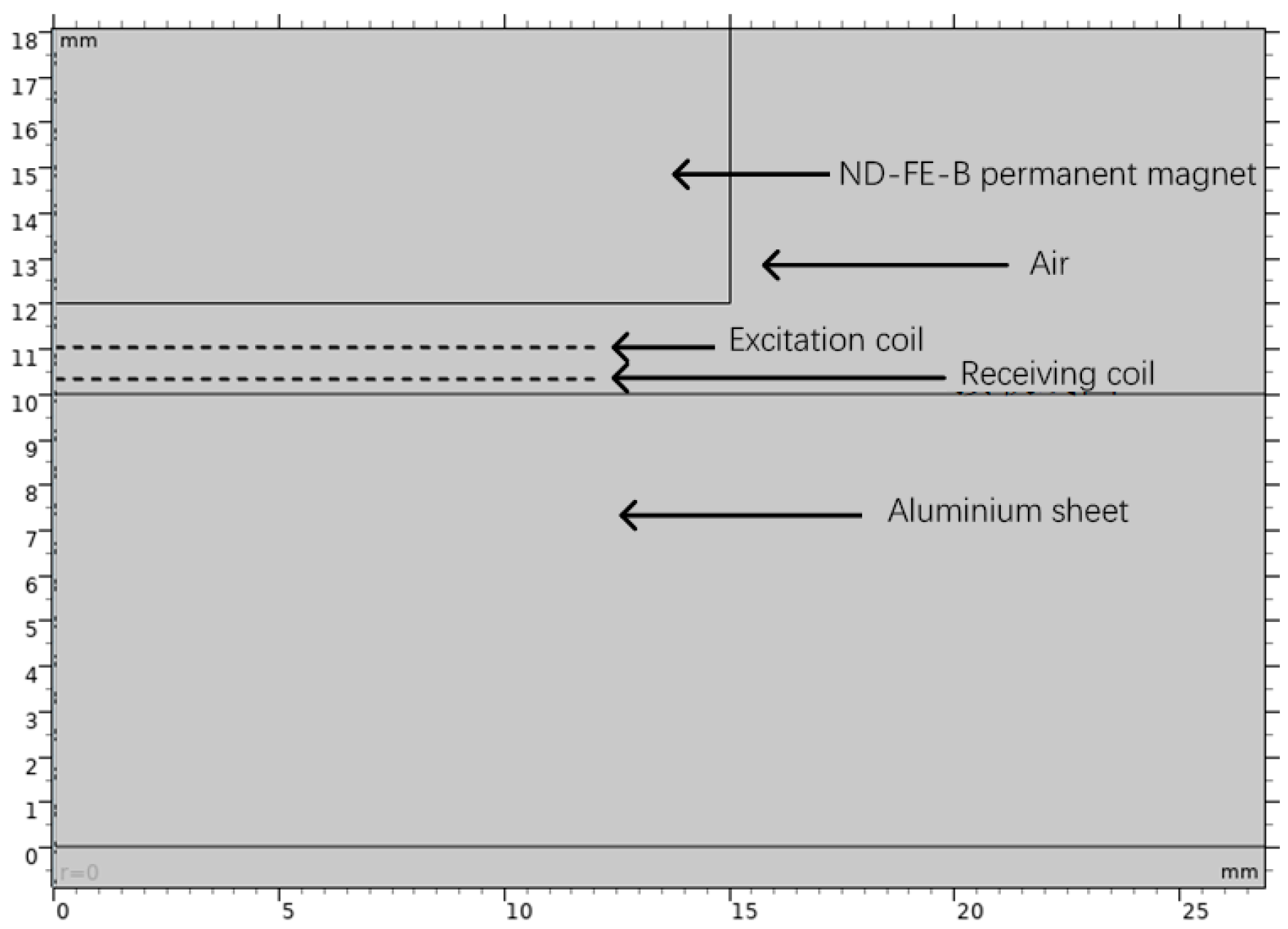Applsci 14 06488 g005