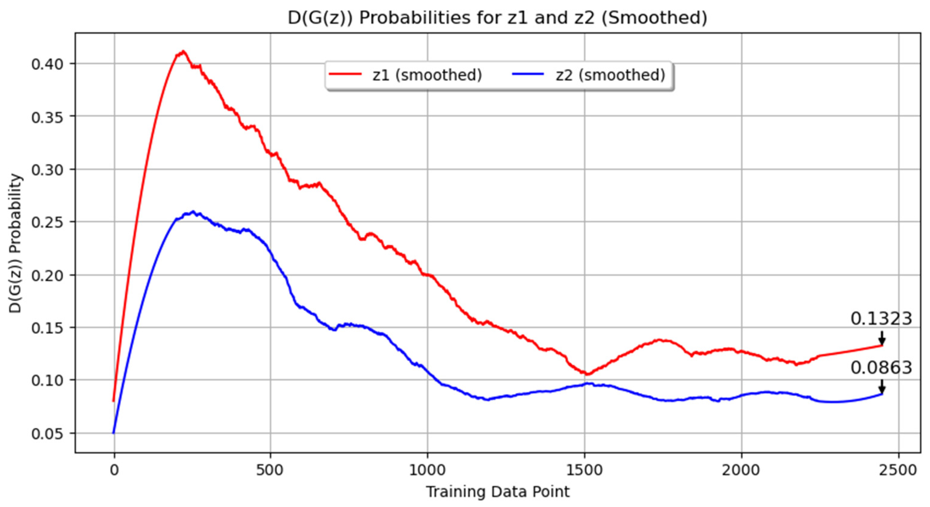 Applsci 14 06489 g005