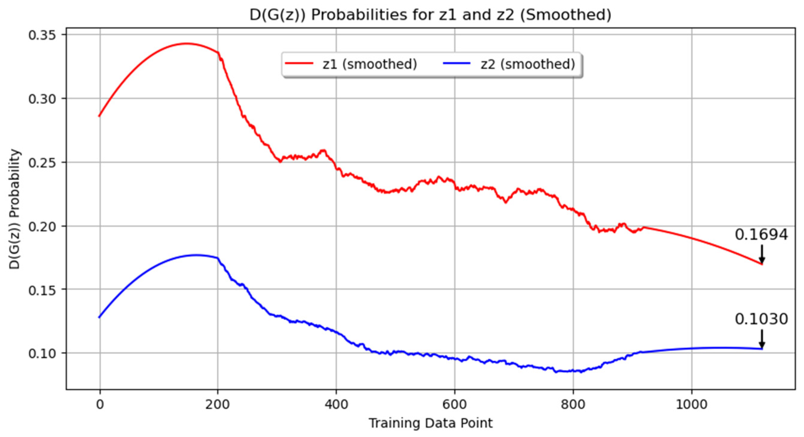 Applsci 14 06489 g010