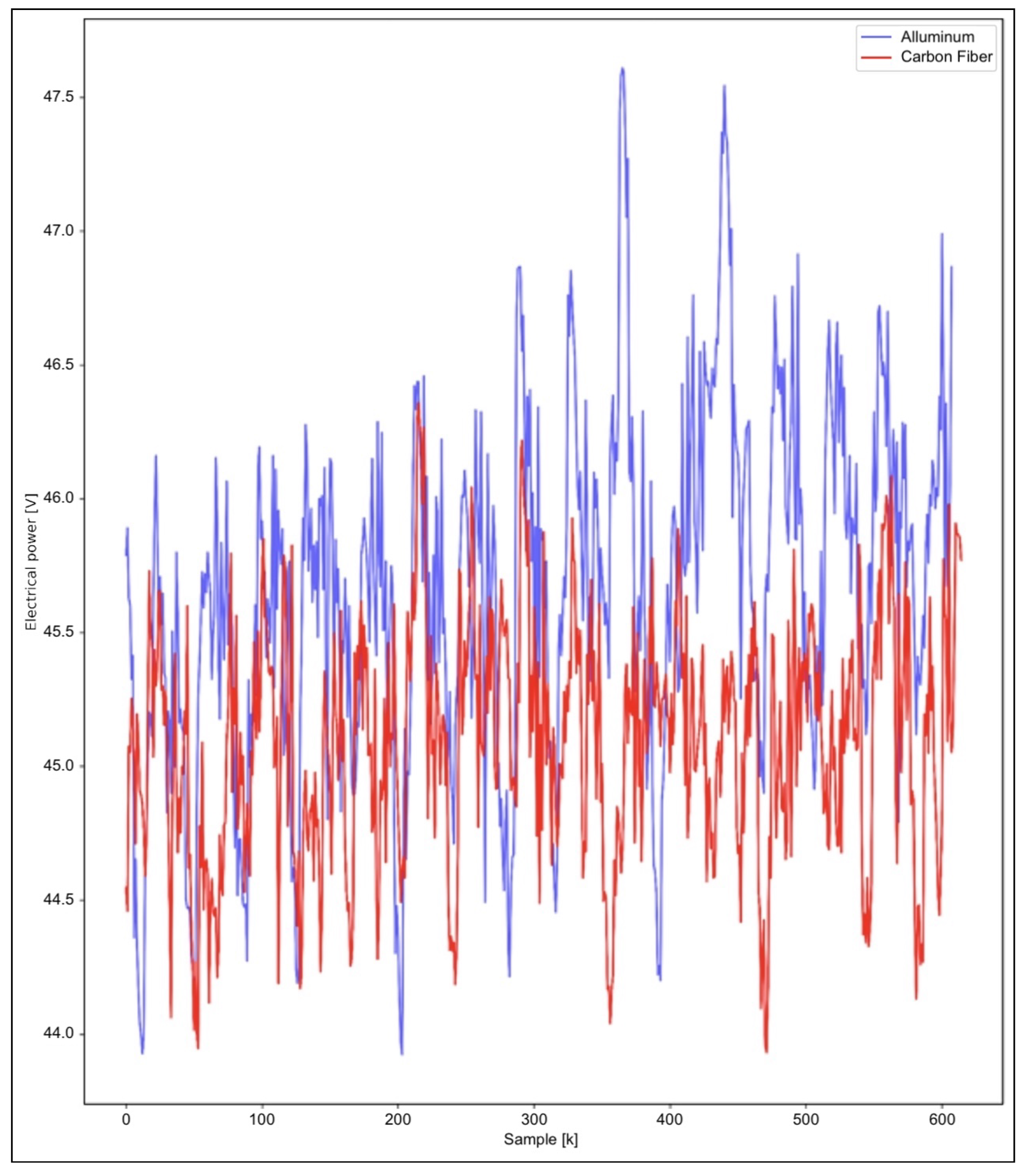 Applsci 14 06491 g009
