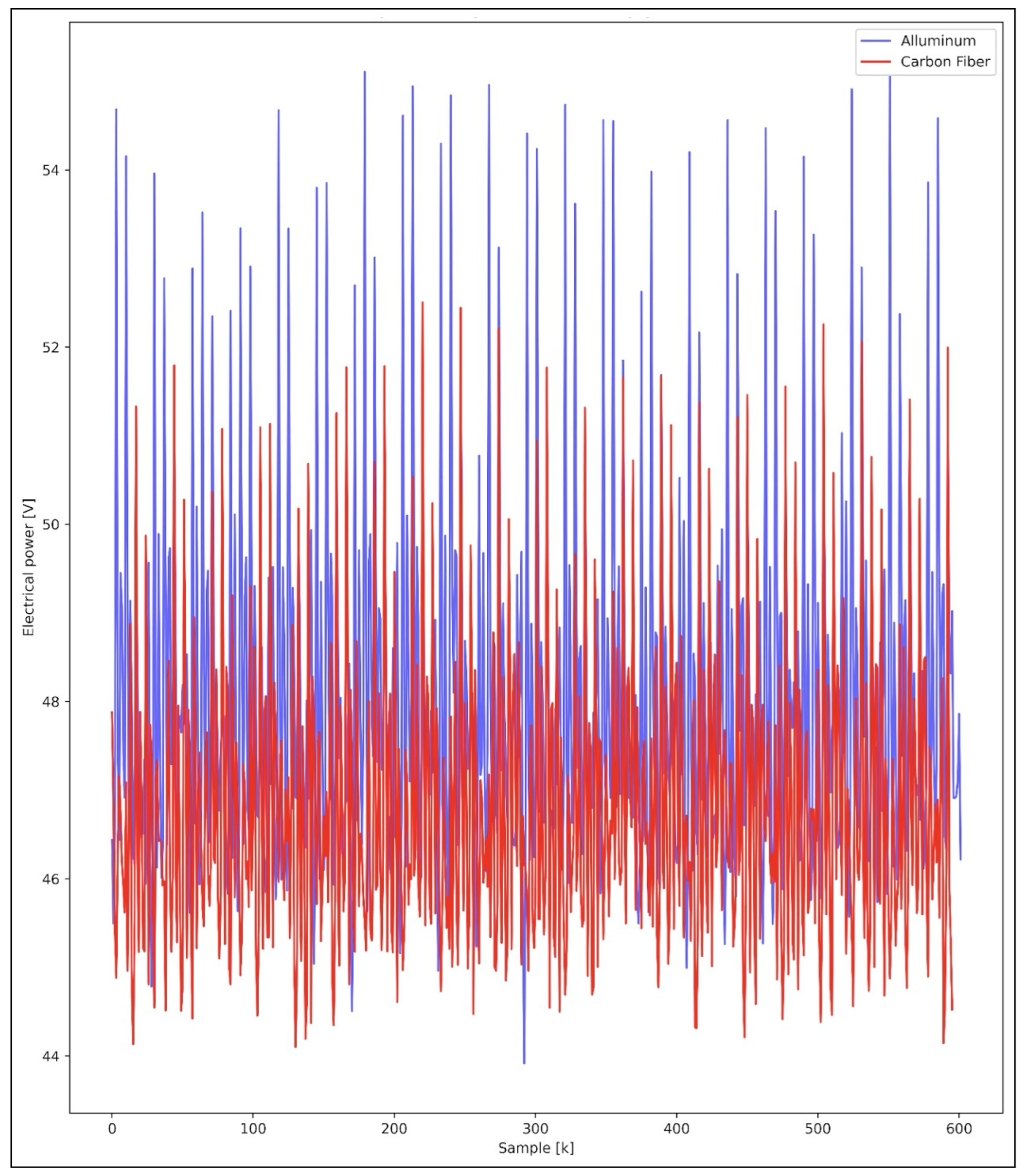 Applsci 14 06491 g011