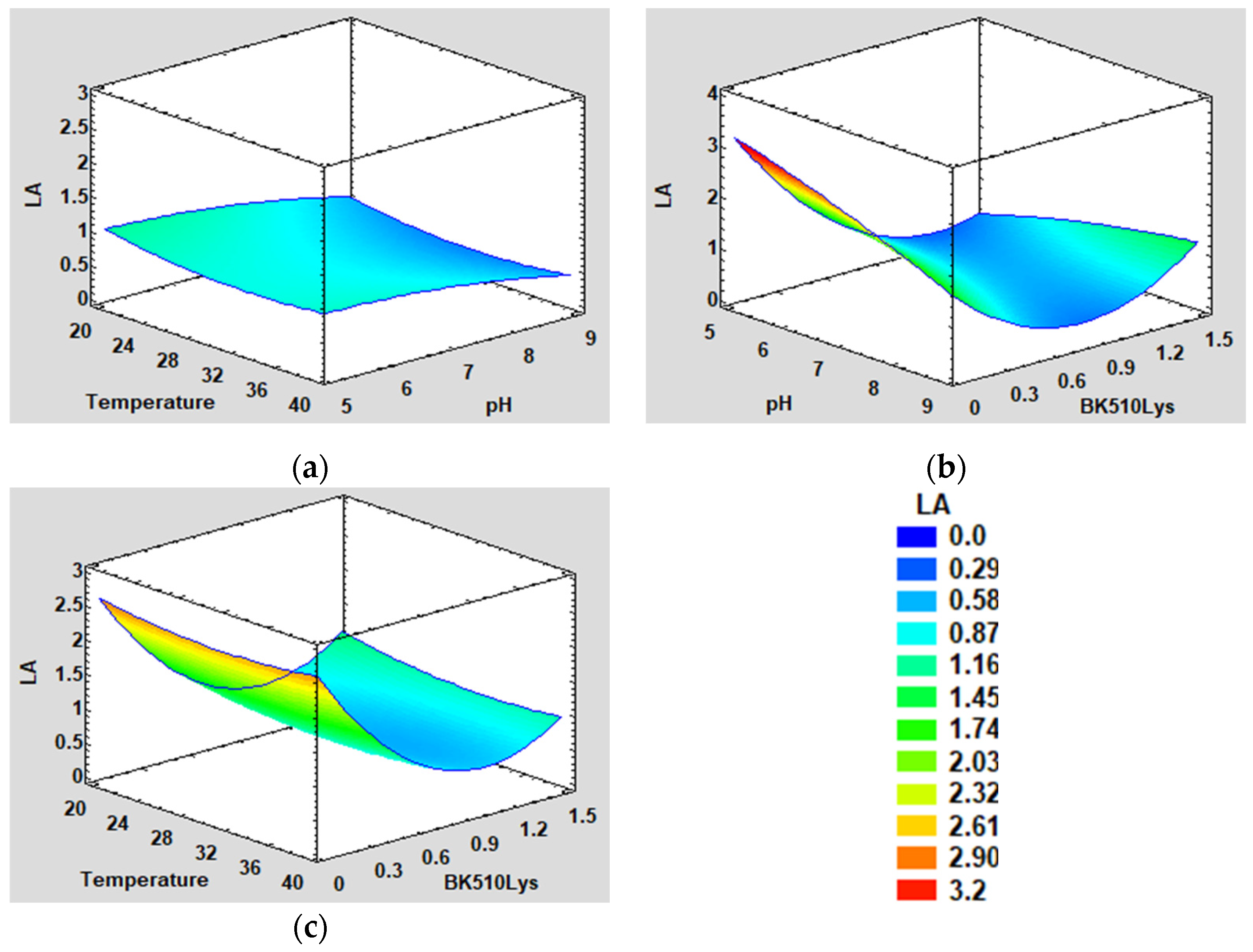 Applsci 14 06493 g004