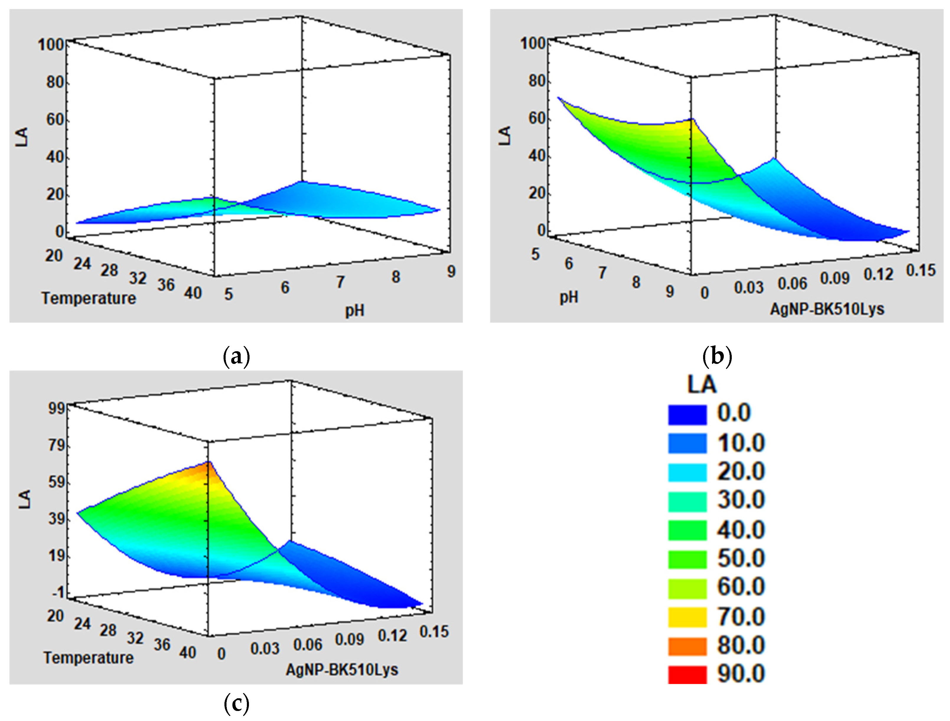 Applsci 14 06493 g005