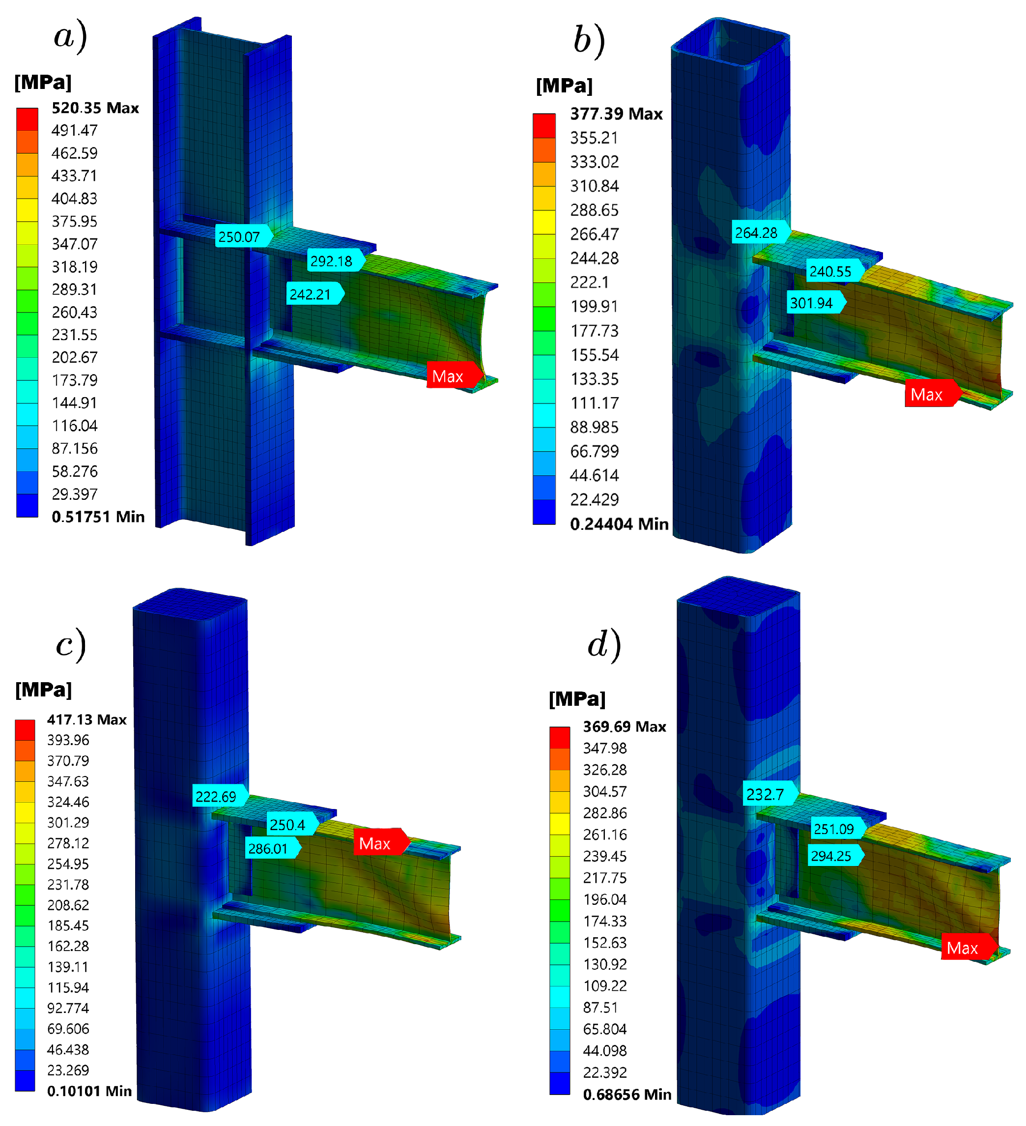 Applsci 14 06494 g012