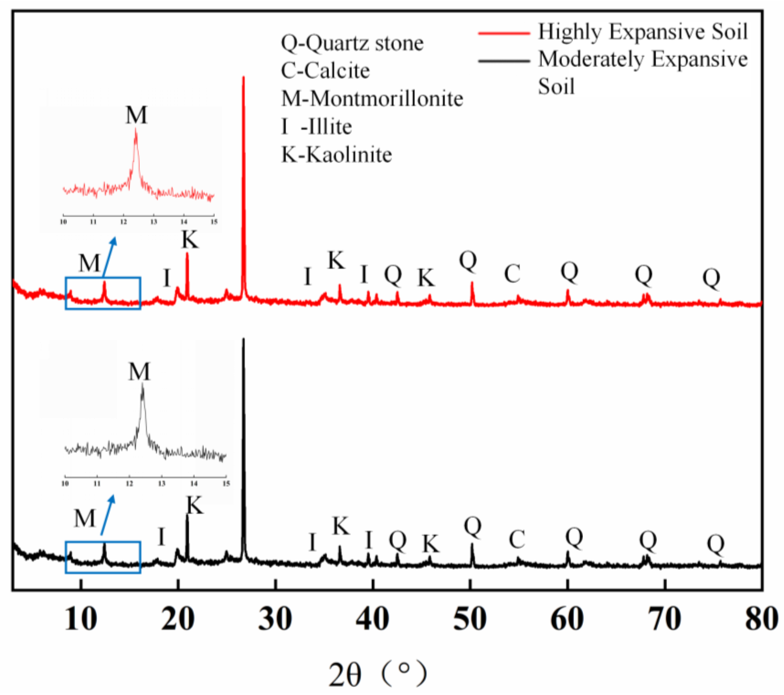 Applsci 14 06499 g002